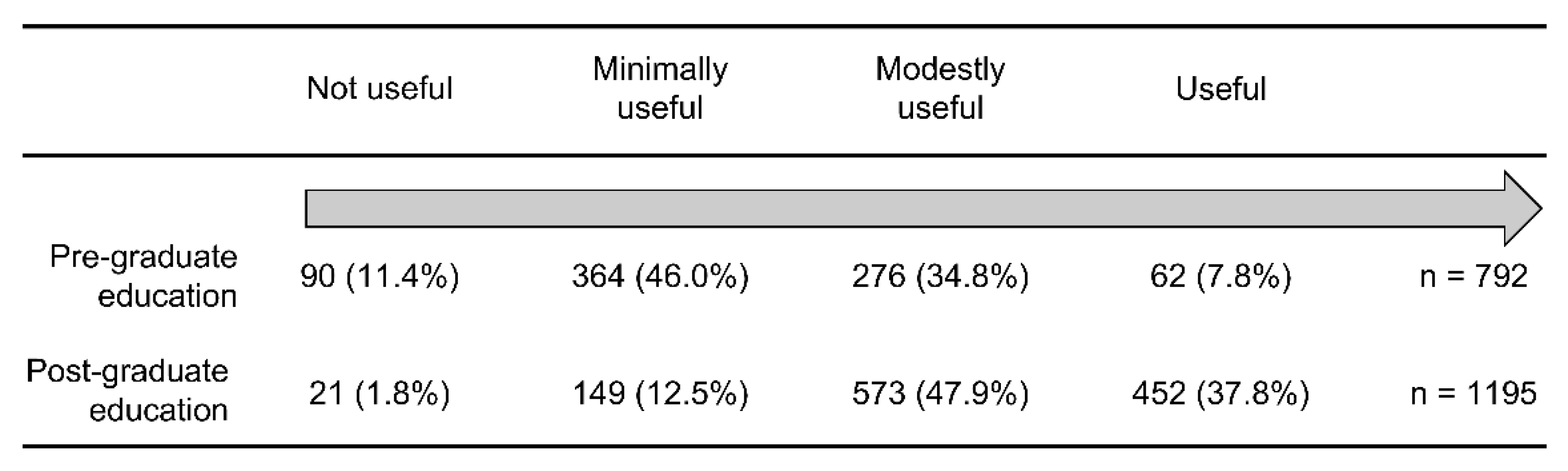 Ijerph 19 04742 g002 Ijerph 19 04742 g002