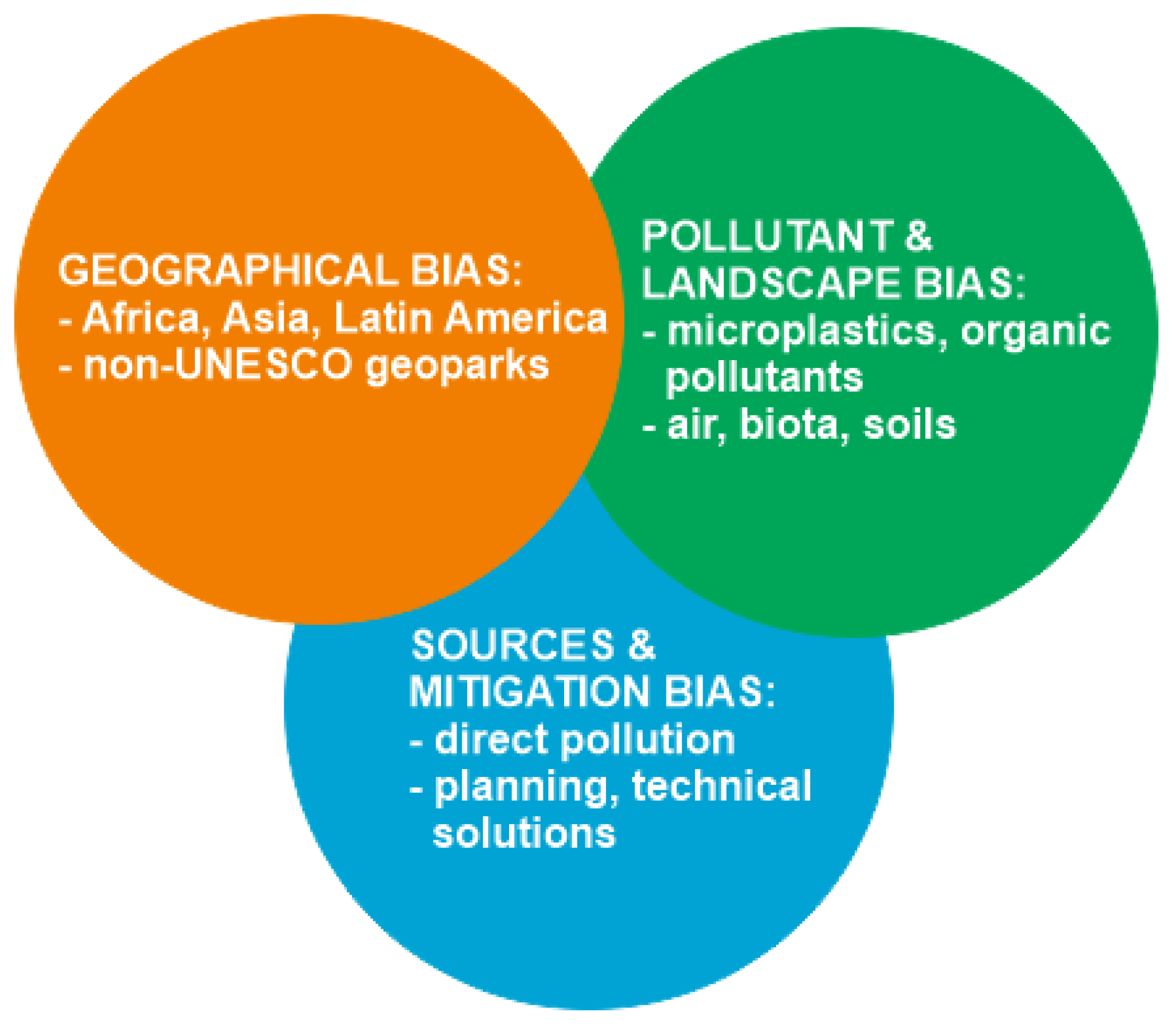 Ijerph 19 04748 g004