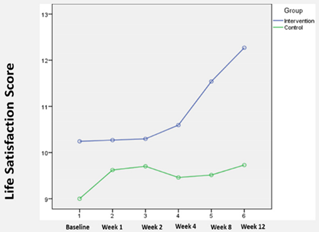 Ijerph 19 04749 i002