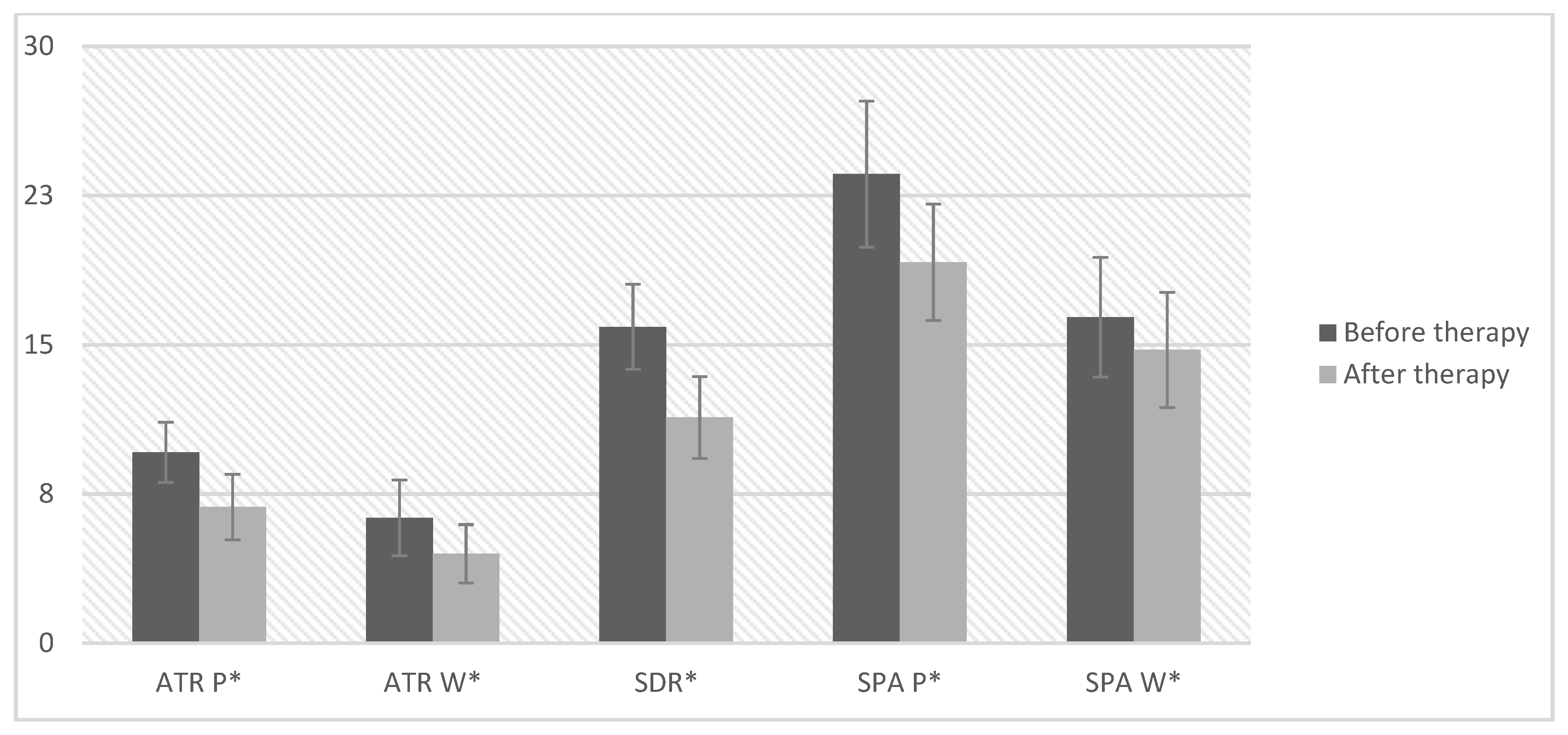 Ijerph 19 04750 g001 550