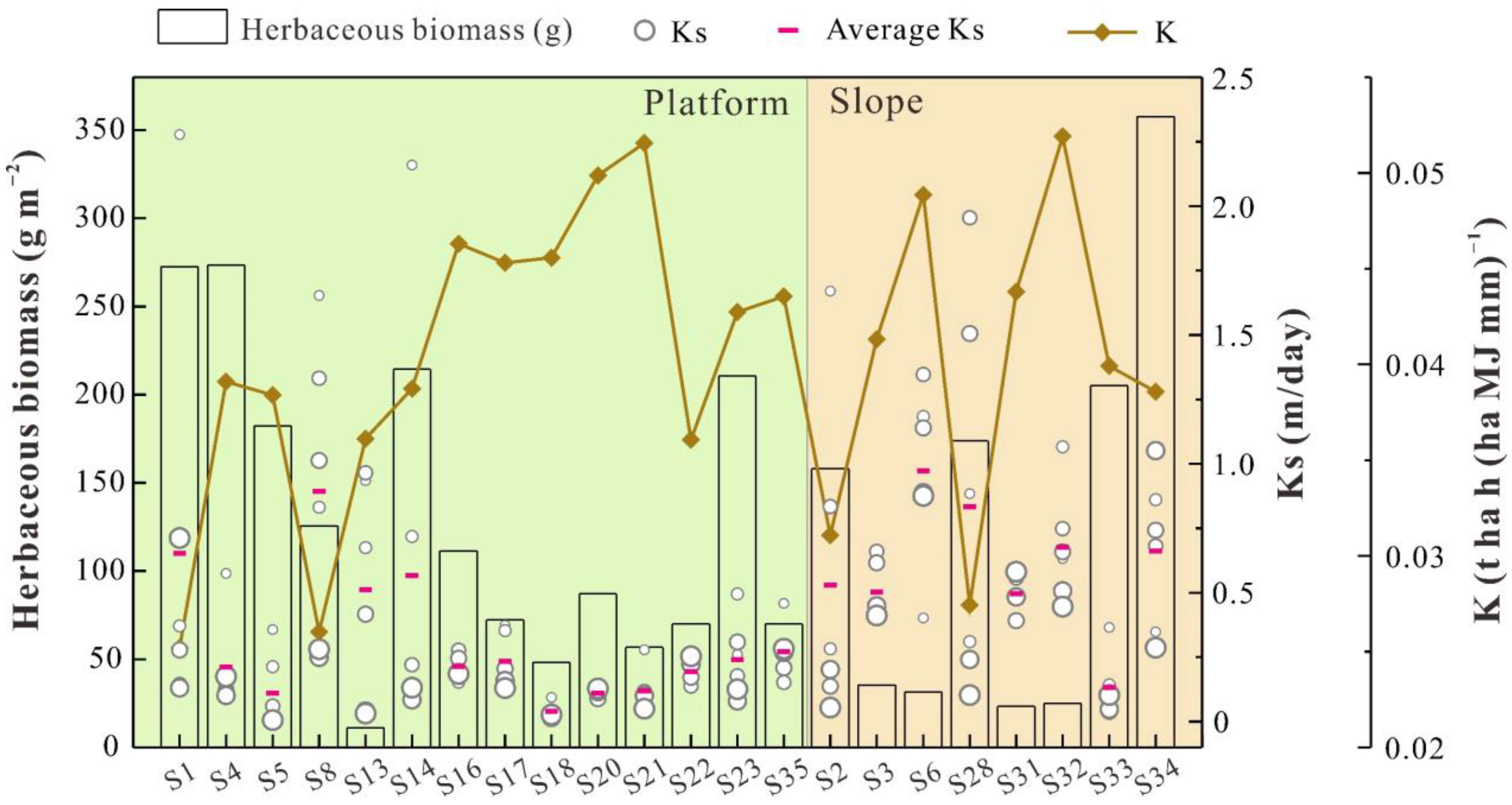 Ijerph 19 04762 g002 550