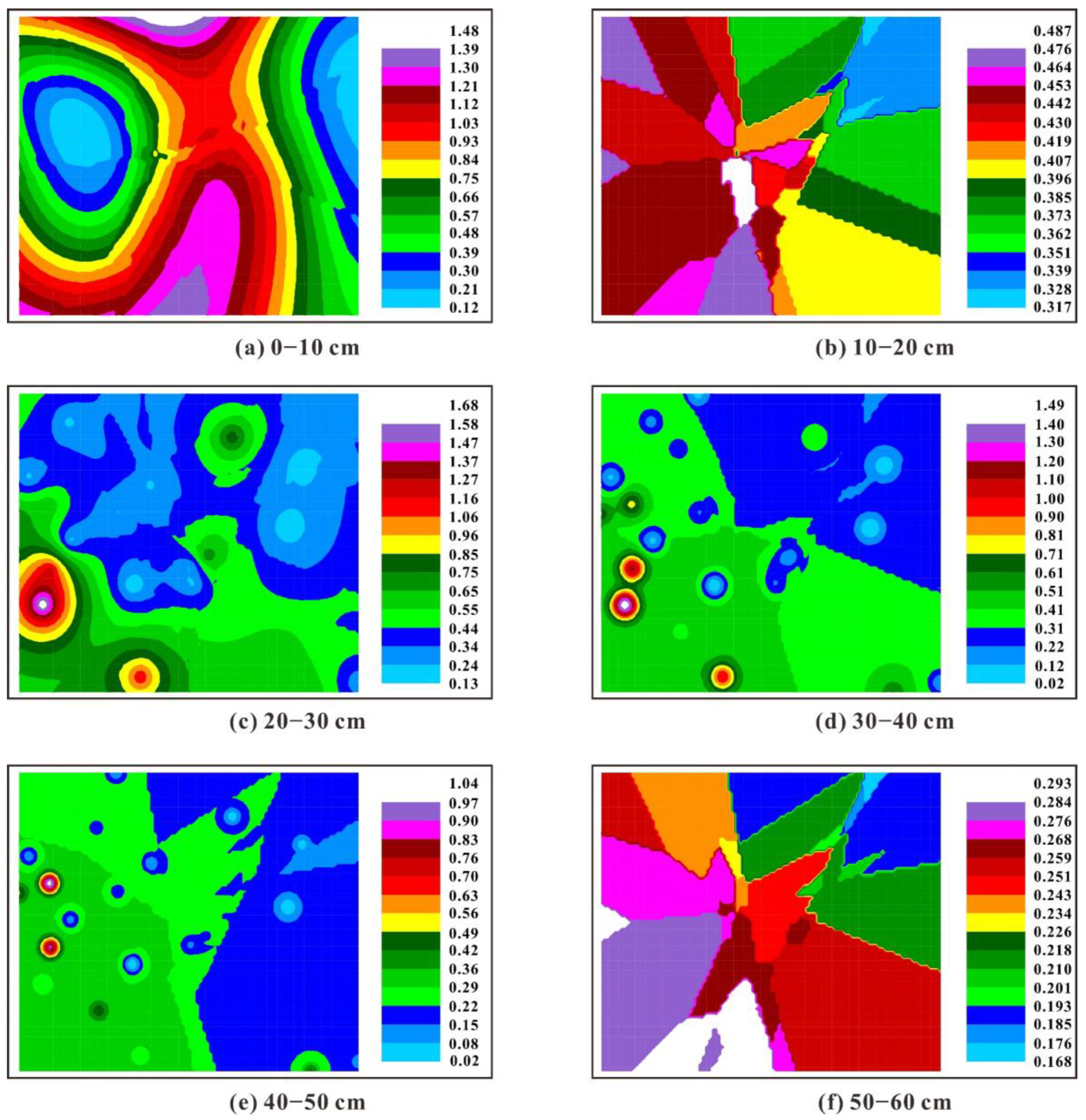 Ijerph 19 04762 g004 550