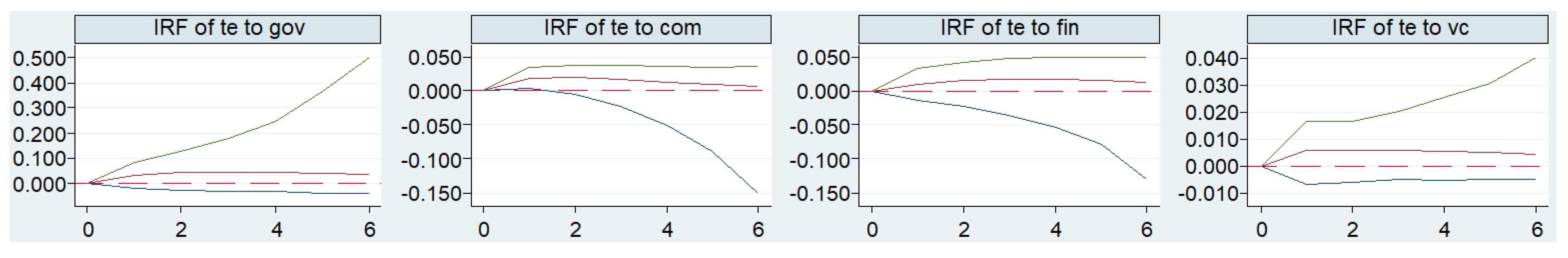 Ijerph 19 04764 g001 550