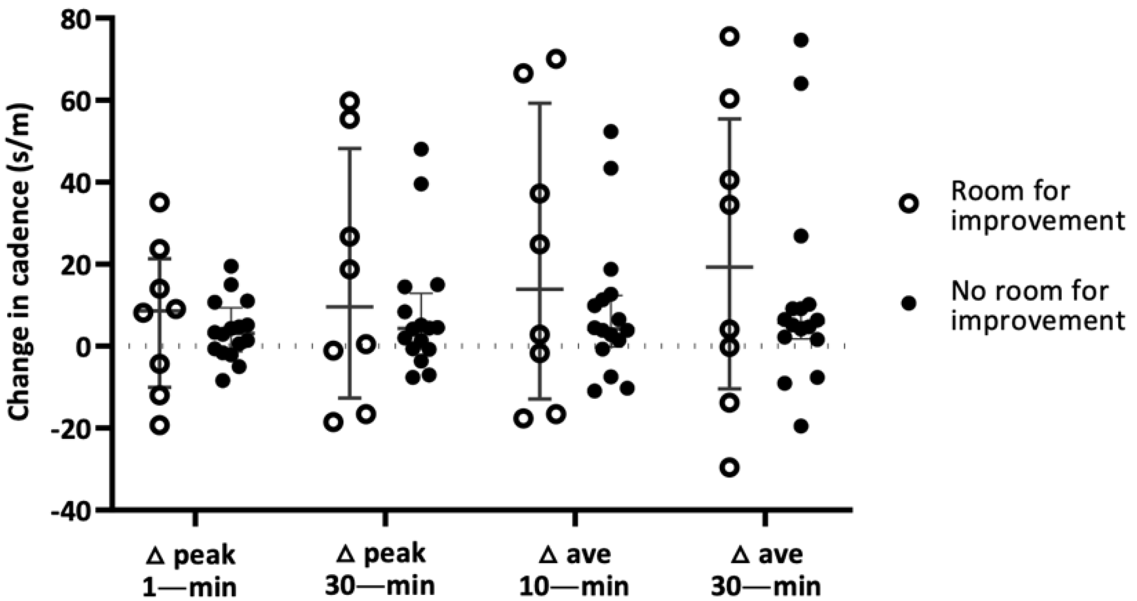 Ijerph 19 04768 g001