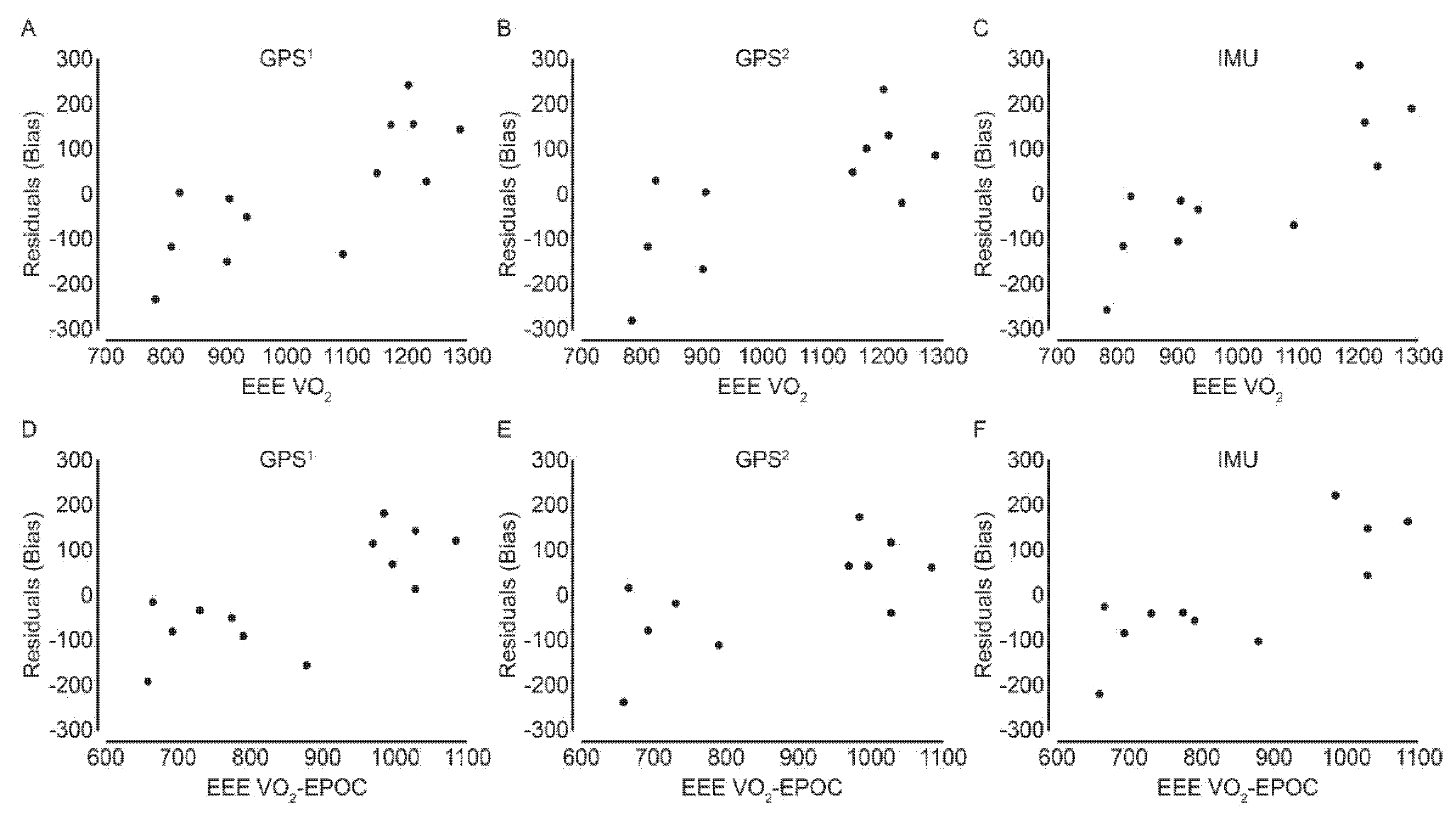 Ijerph 19 04770 g003 550