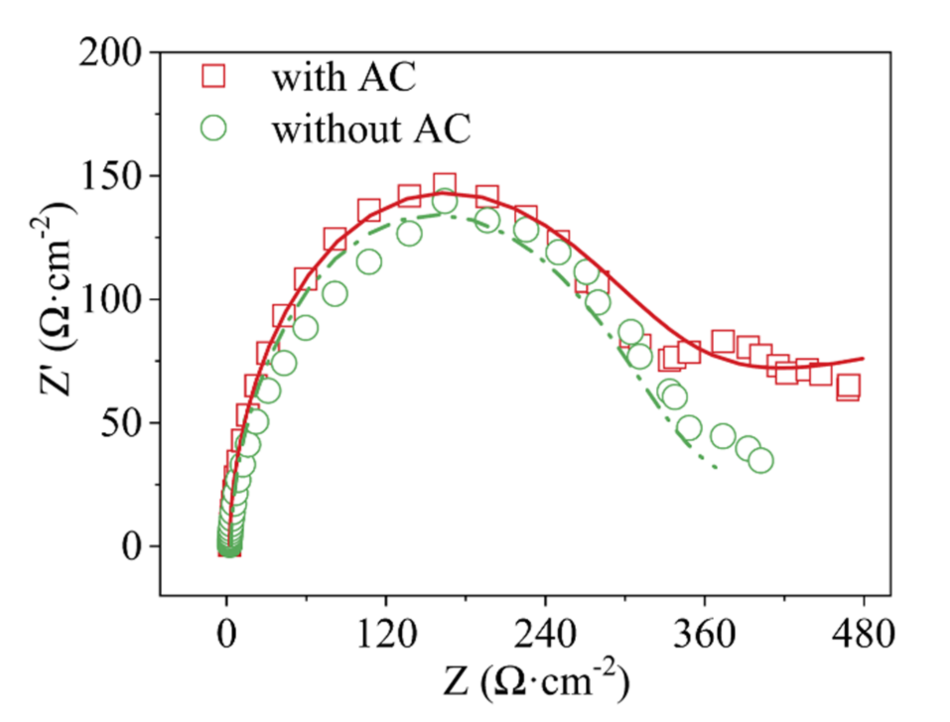 Ijerph 19 04775 g006