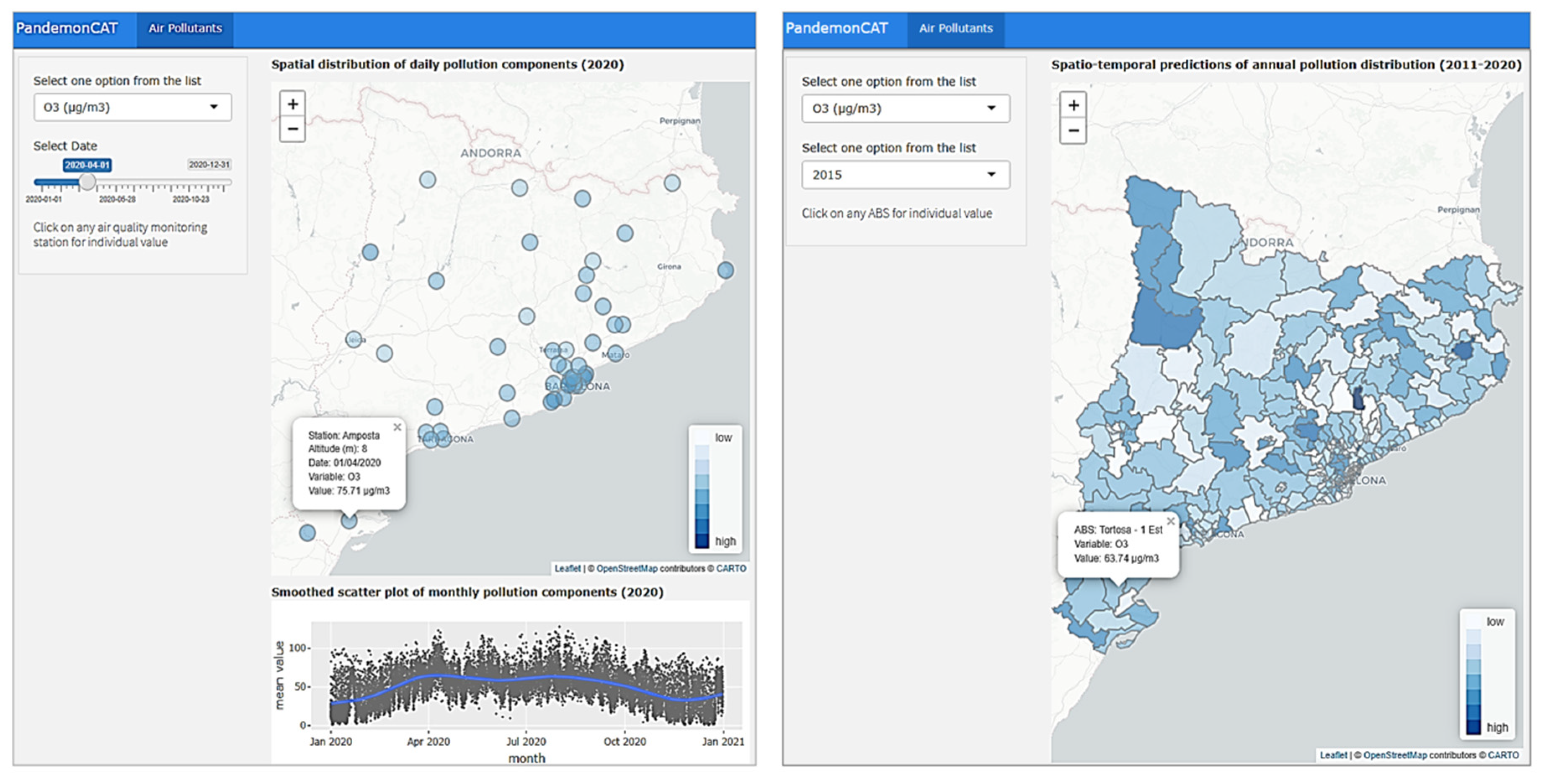 Ijerph 19 04783 g008 550