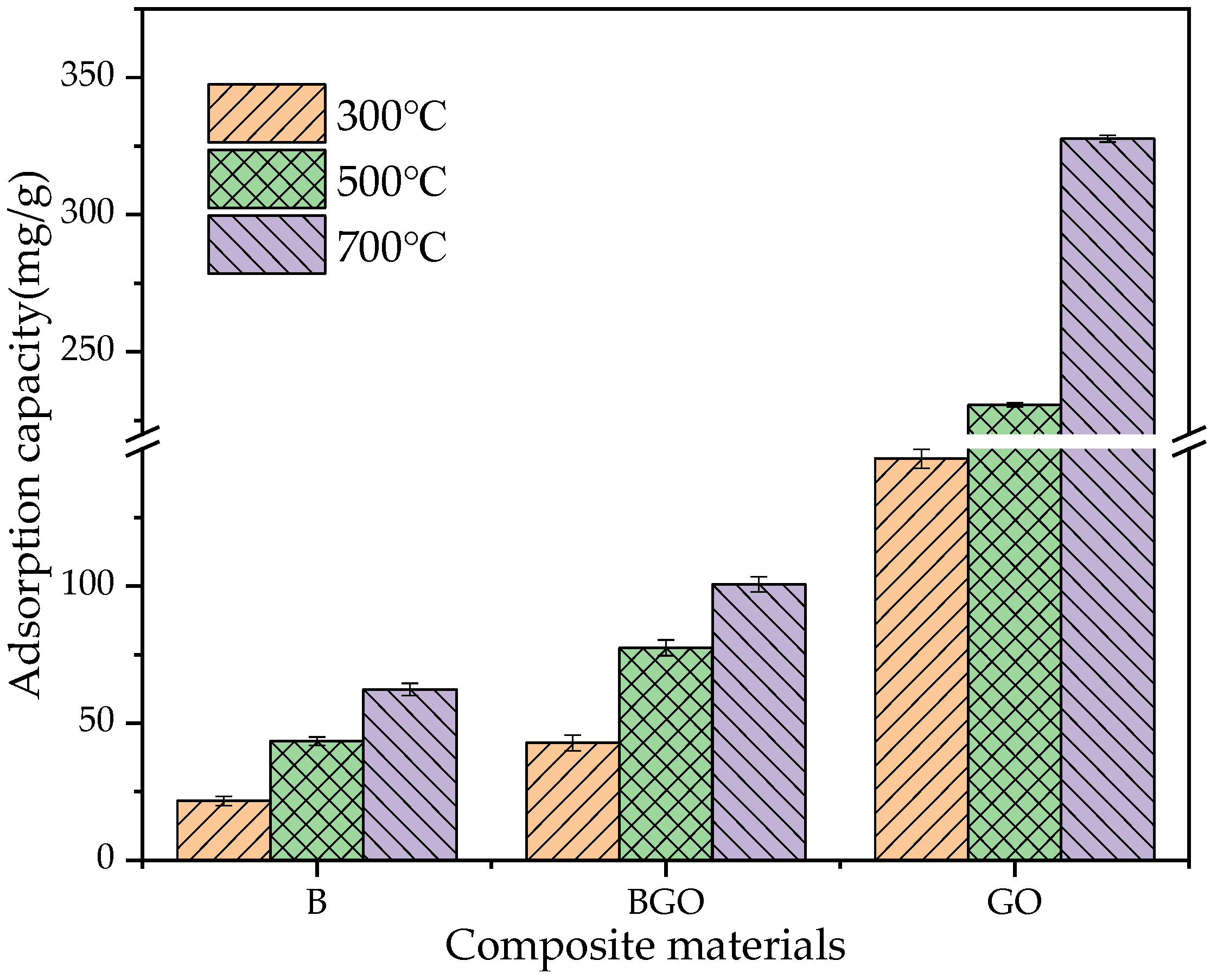 Ijerph 19 04790 g003 550