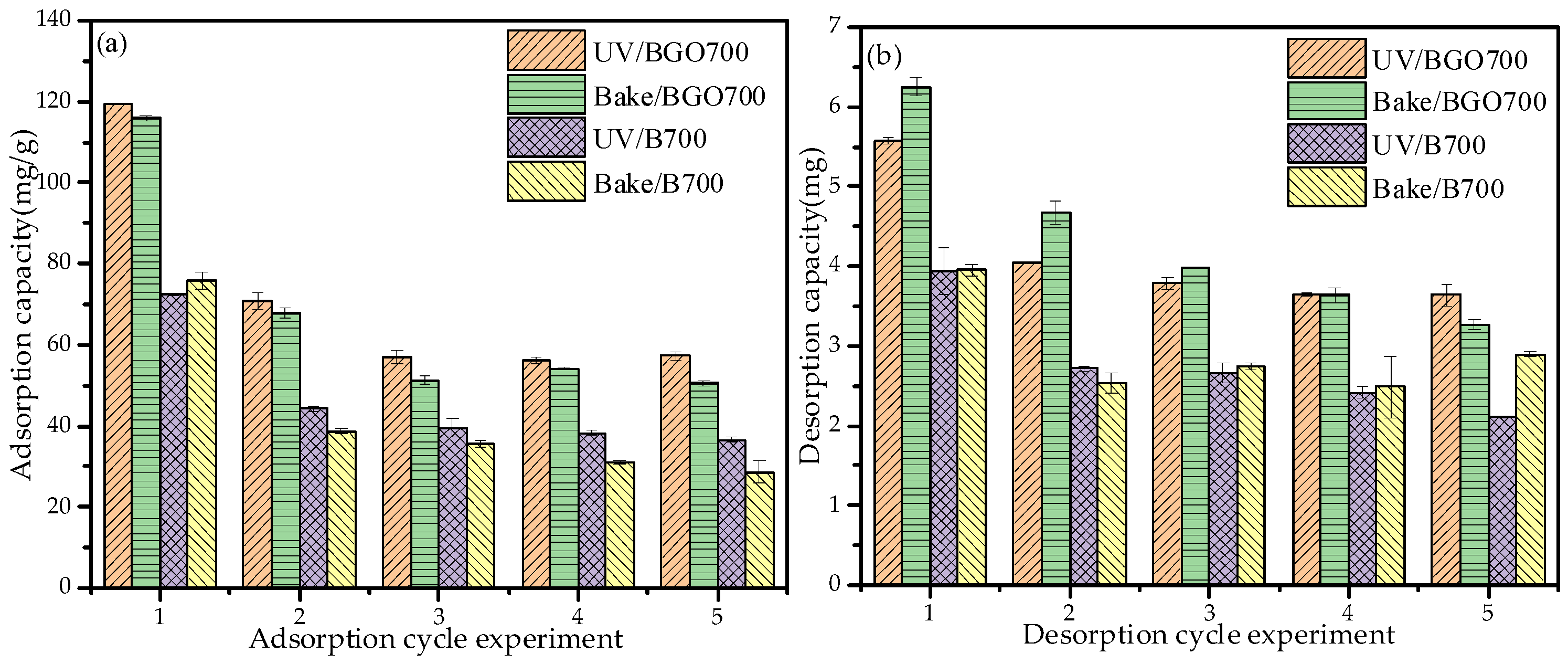 Ijerph 19 04790 g009 550