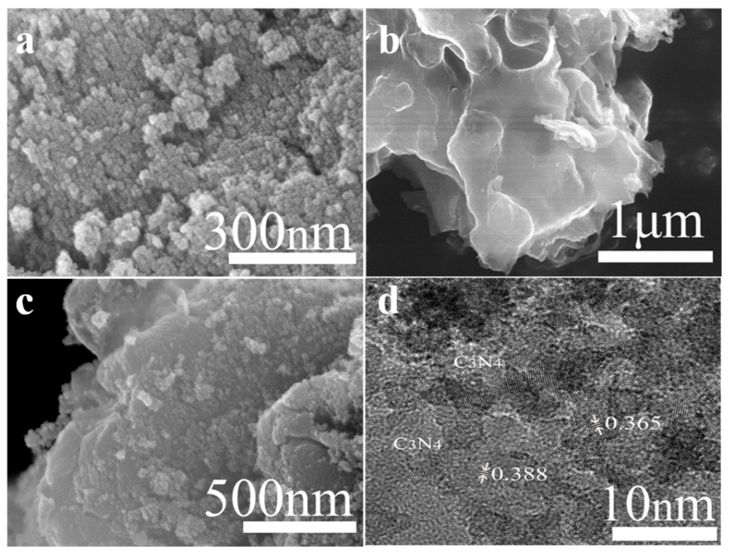 Ijerph 19 04793 g002 550