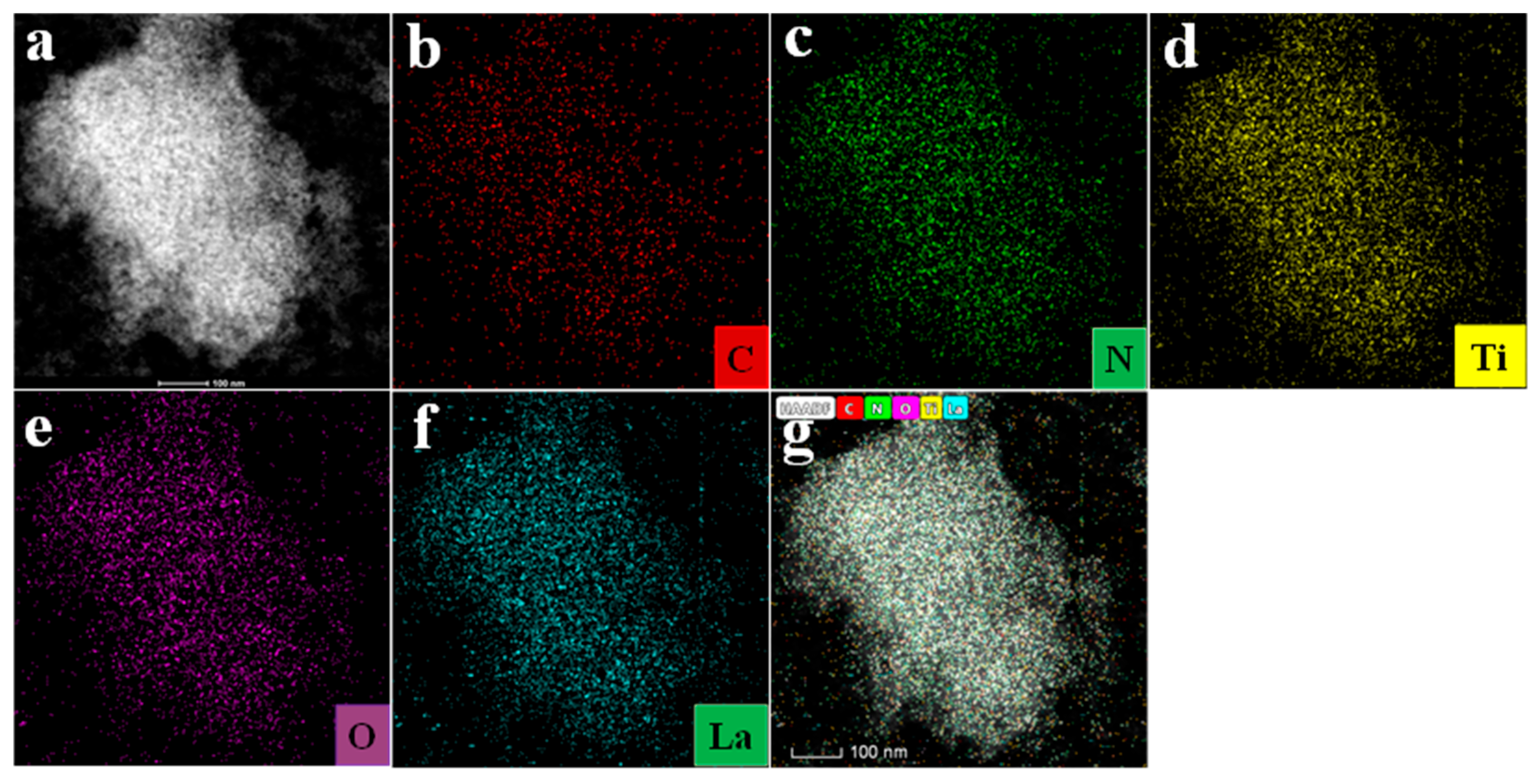 Ijerph 19 04793 g003 550