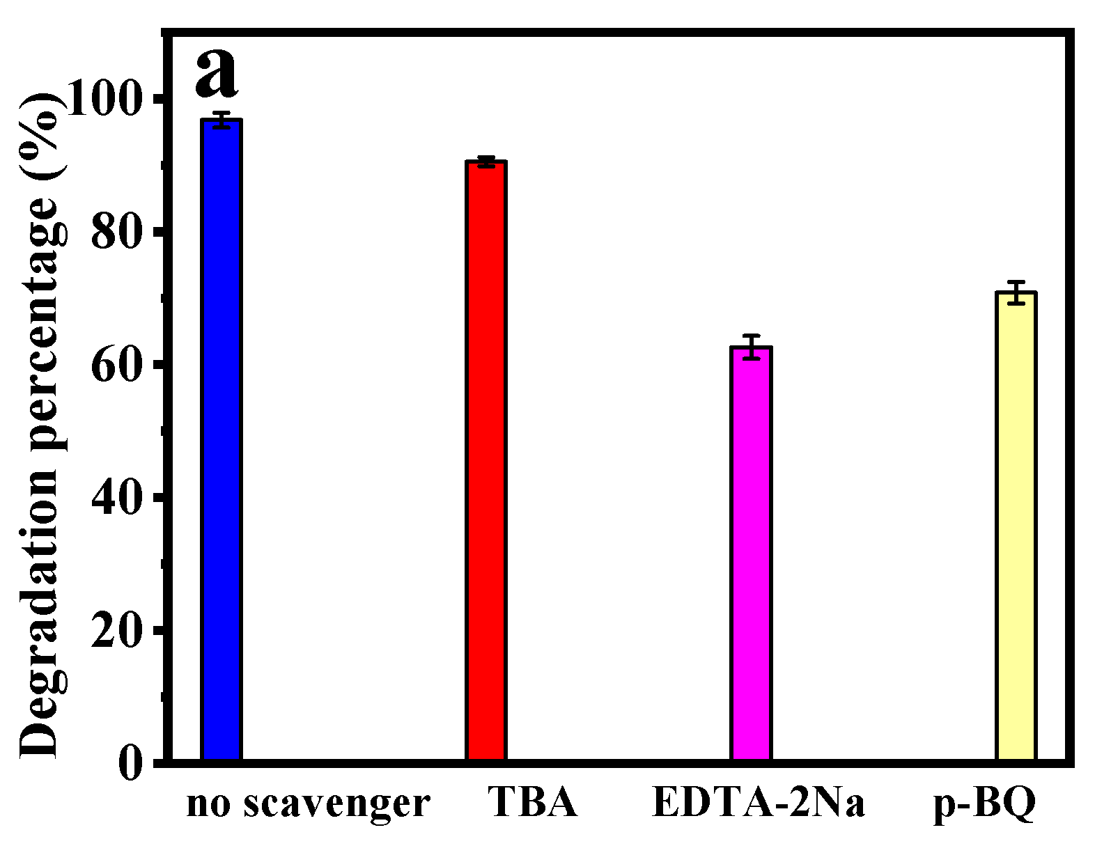 Ijerph 19 04793 sch001a 550