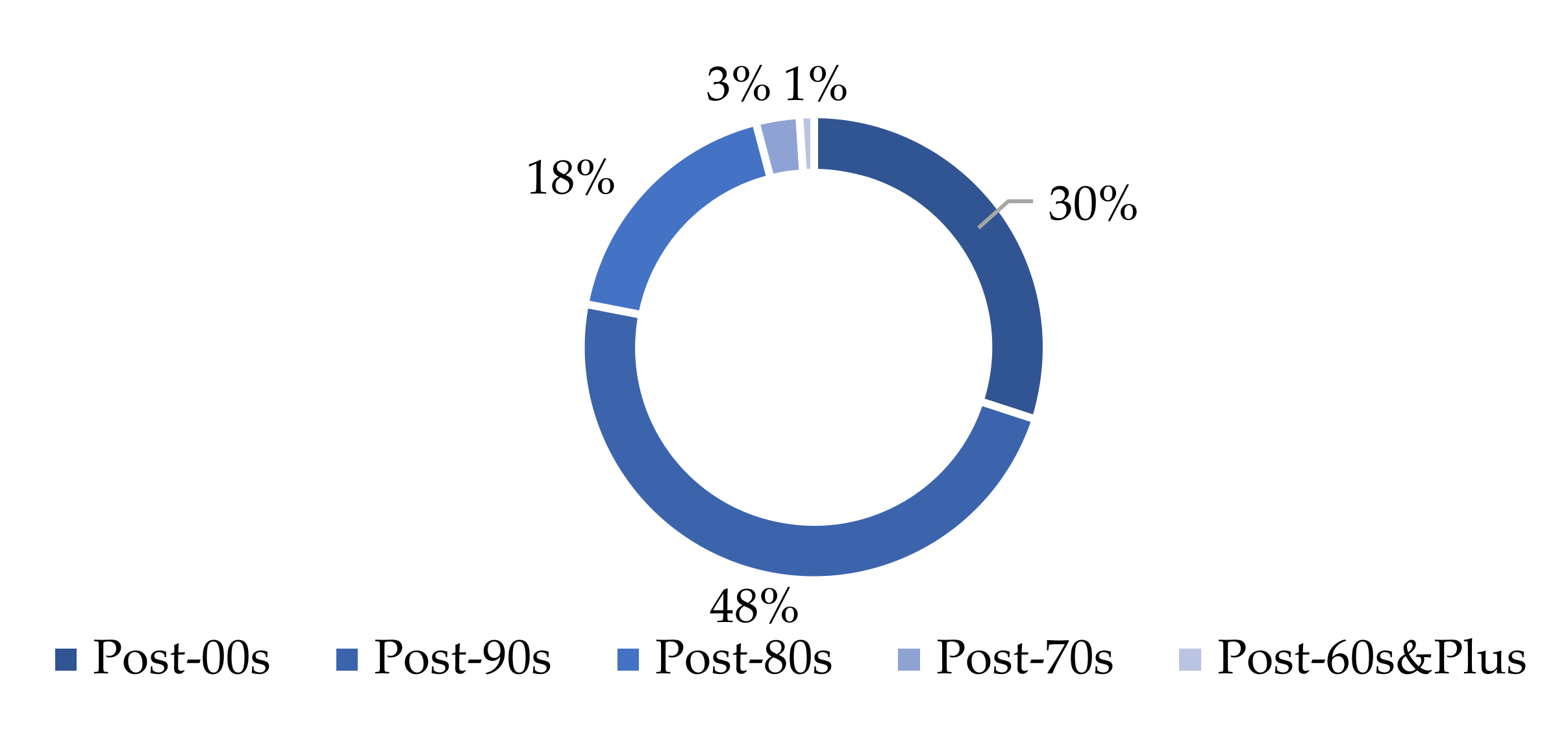 Ijerph 19 04794 g001 550
