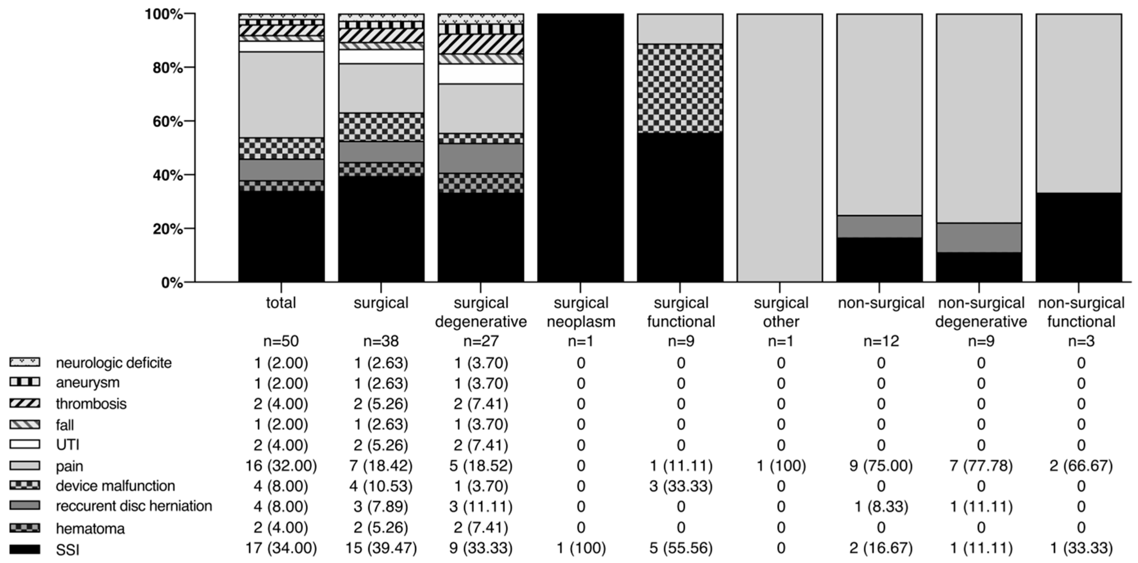 Ijerph 19 04795 g001 550