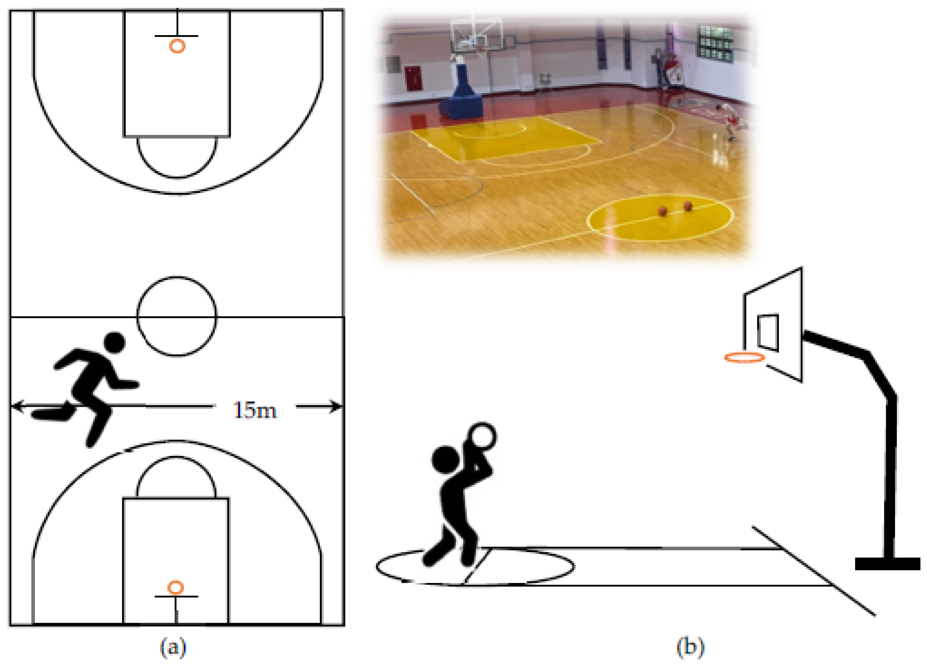 Ijerph 19 04810 g002