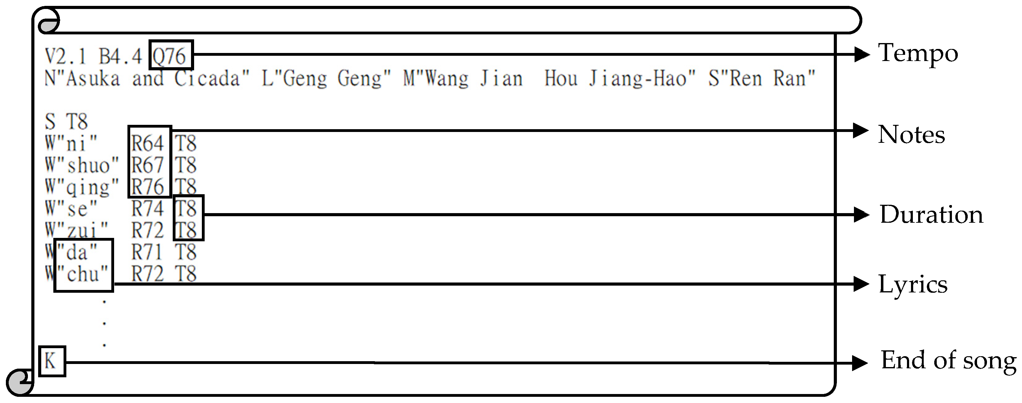 Ijerph 19 04810 g005