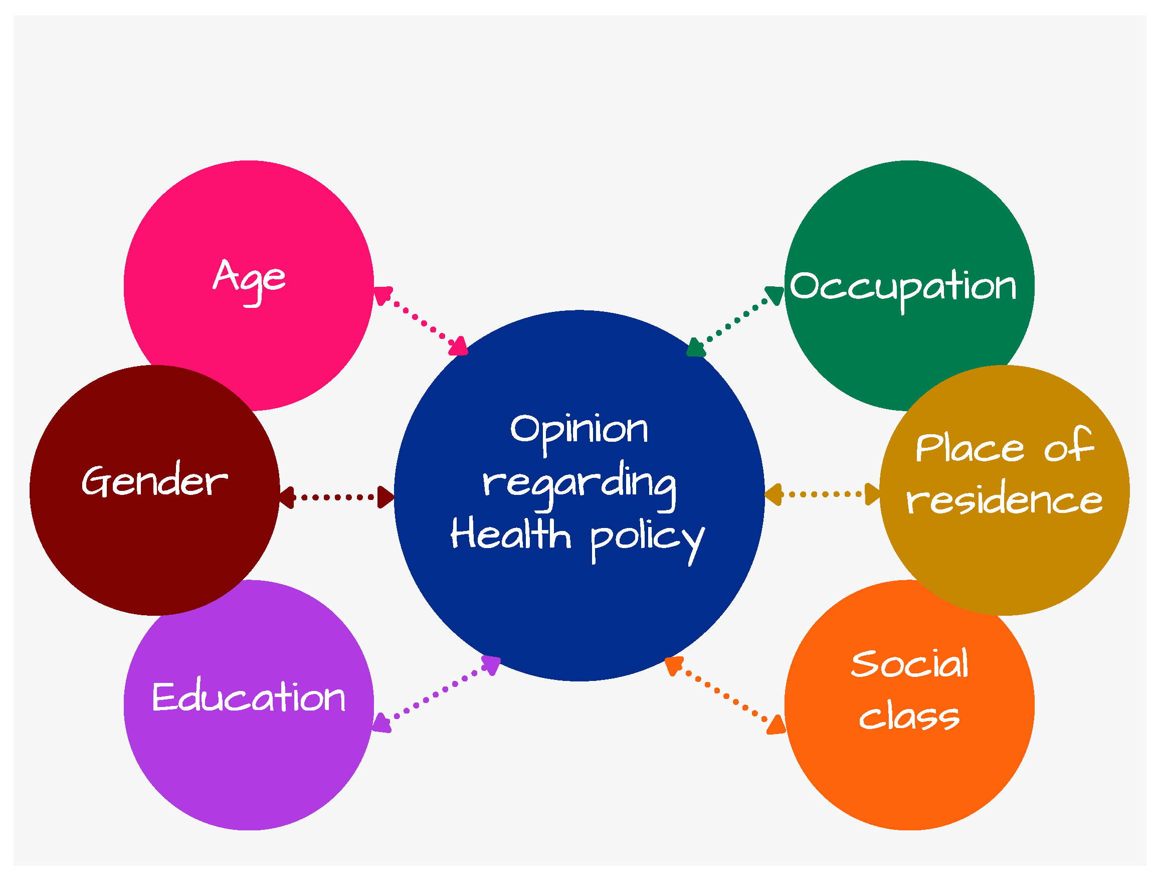 Ijerph 19 04813 g001 Ijerph 19 04813 g001