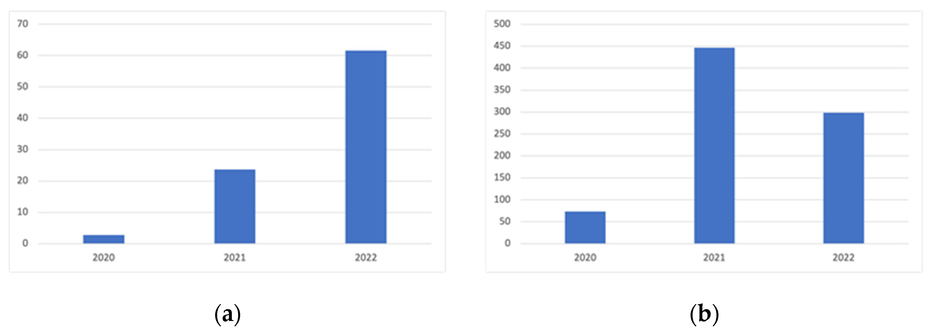 Ijerph 19 04813 g002 Ijerph 19 04813 g002