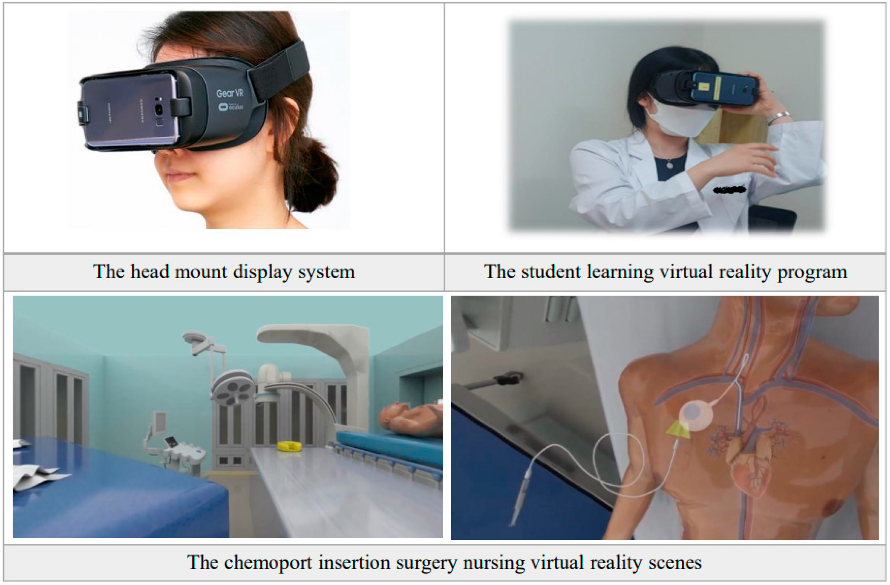 Ijerph 19 04823 g001