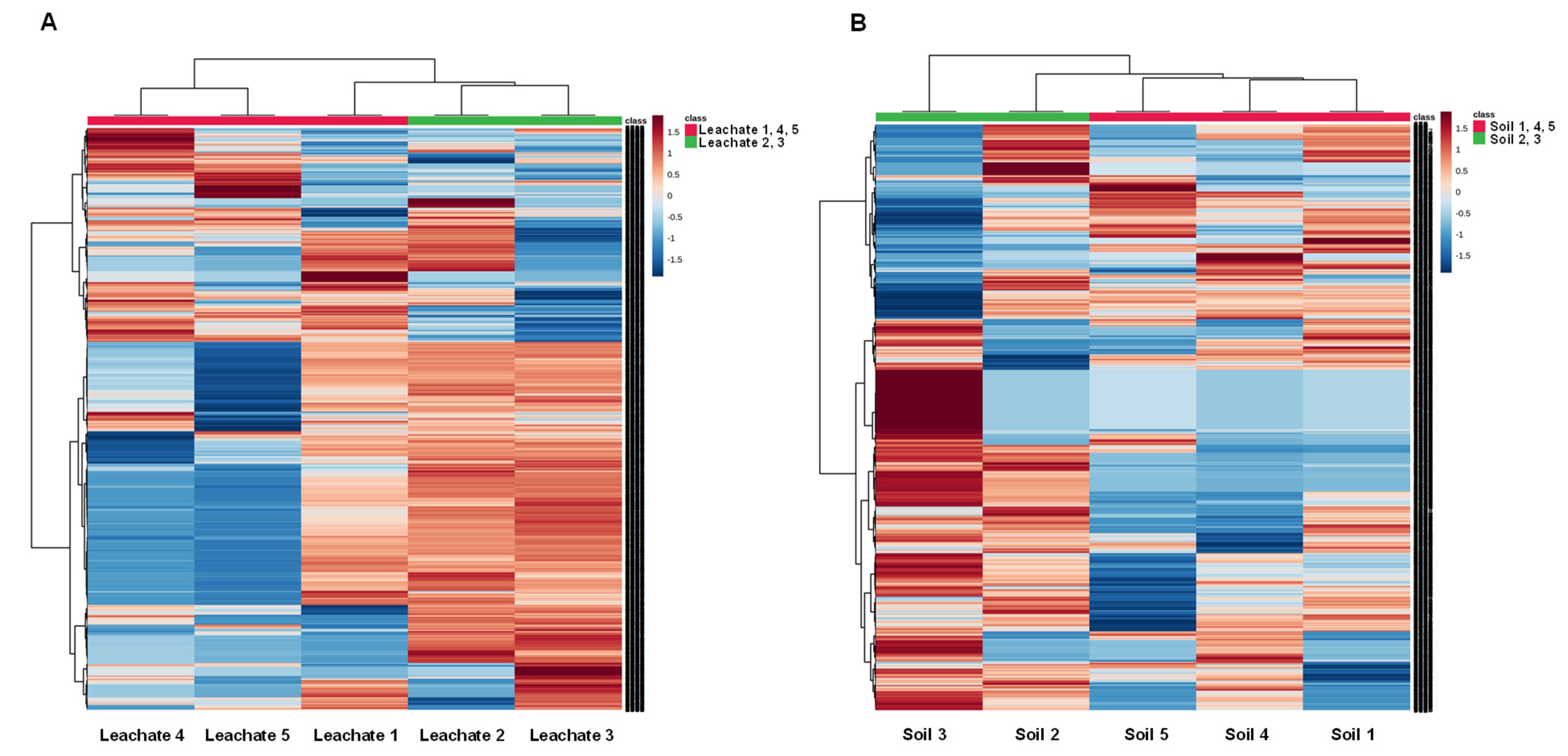 Ijerph 19 04826 g011 Ijerph 19 04826 g011