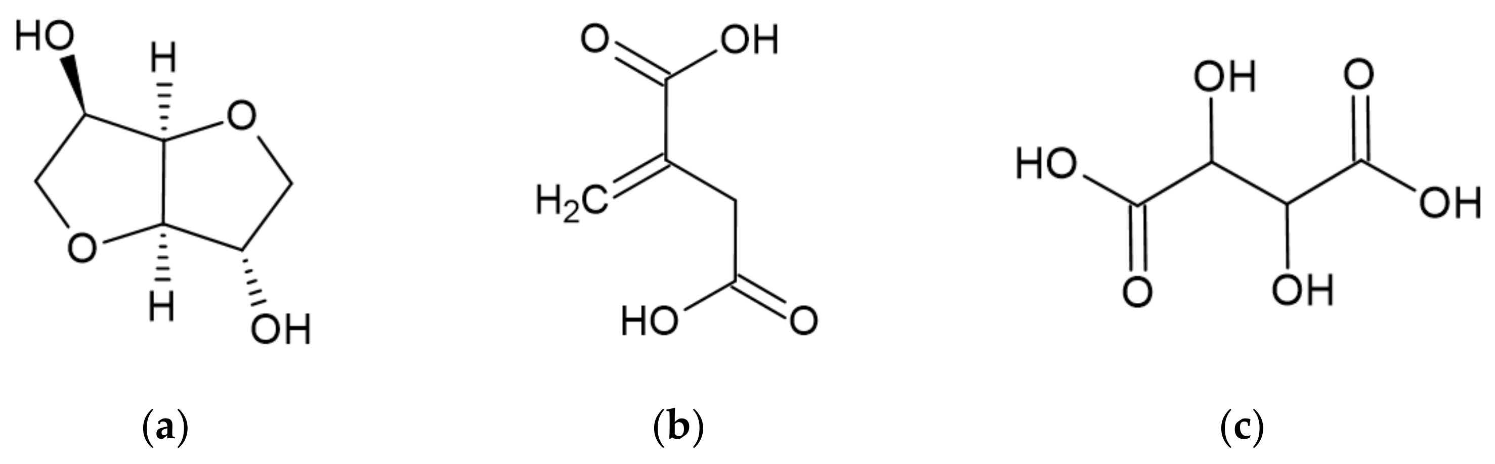 Ijerph 19 04828 g005