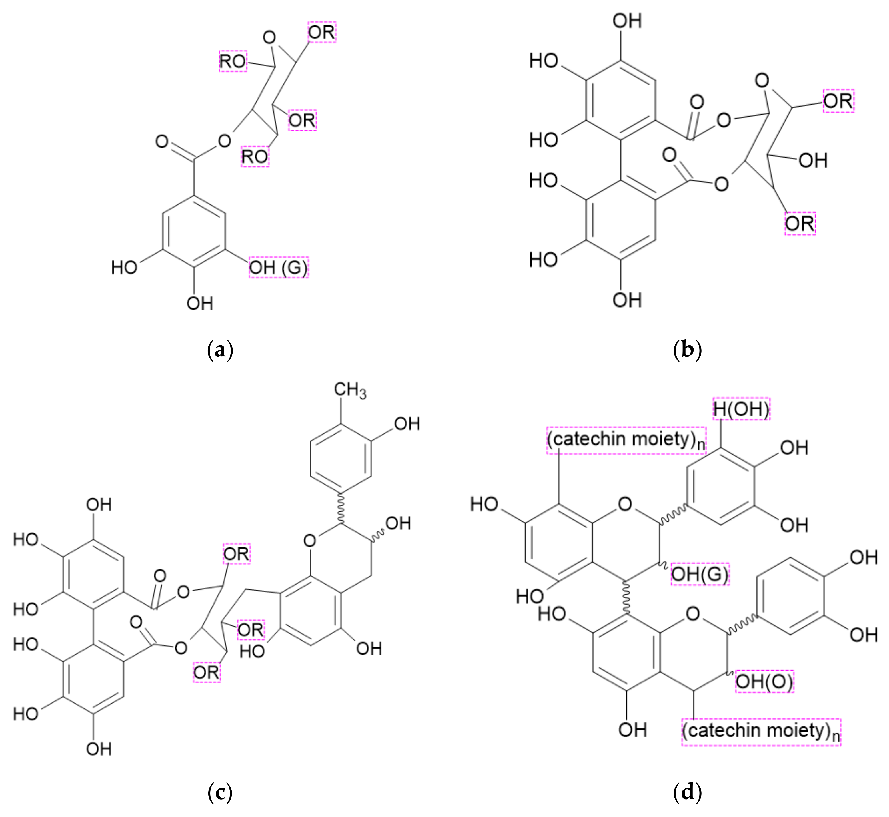 Ijerph 19 04828 g007