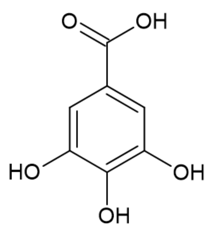 Ijerph 19 04828 g009