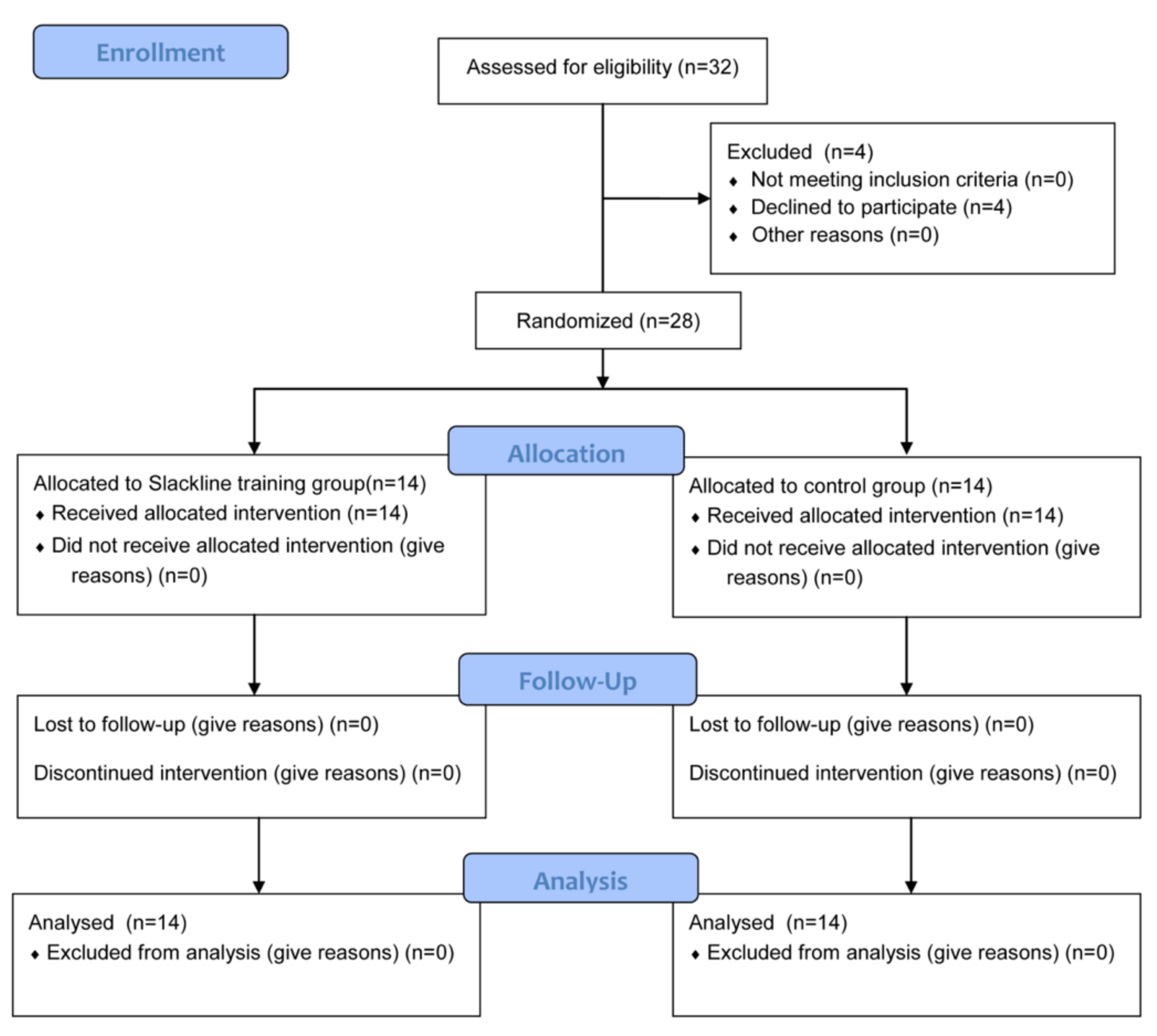 Ijerph 19 04830 g001