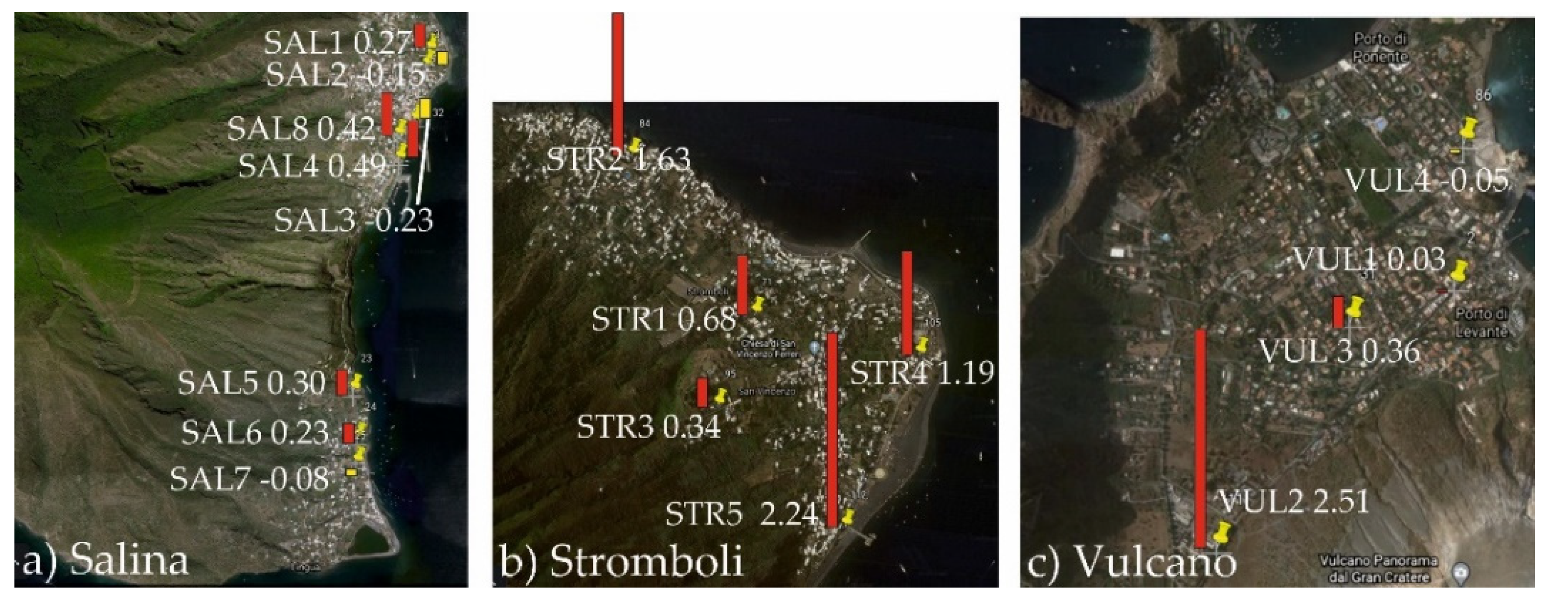 Ijerph 19 04833 g008 550