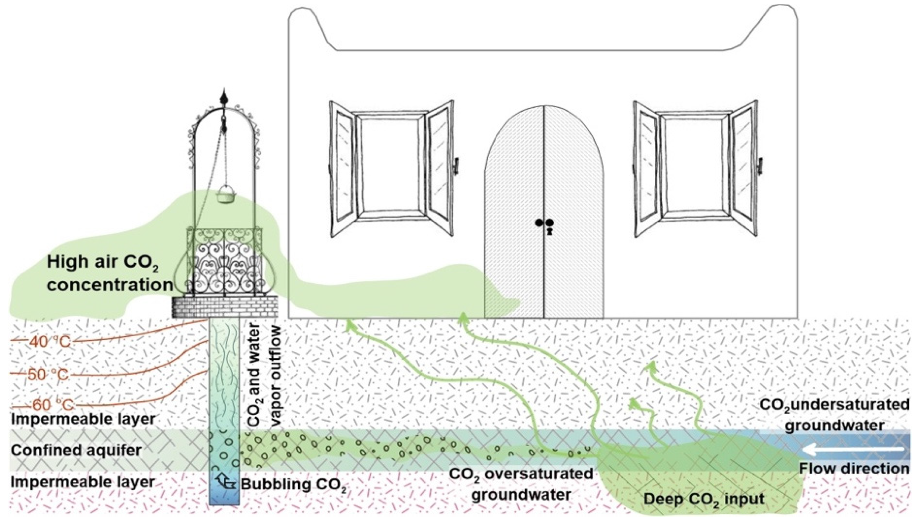 Ijerph 19 04833 g015 550
