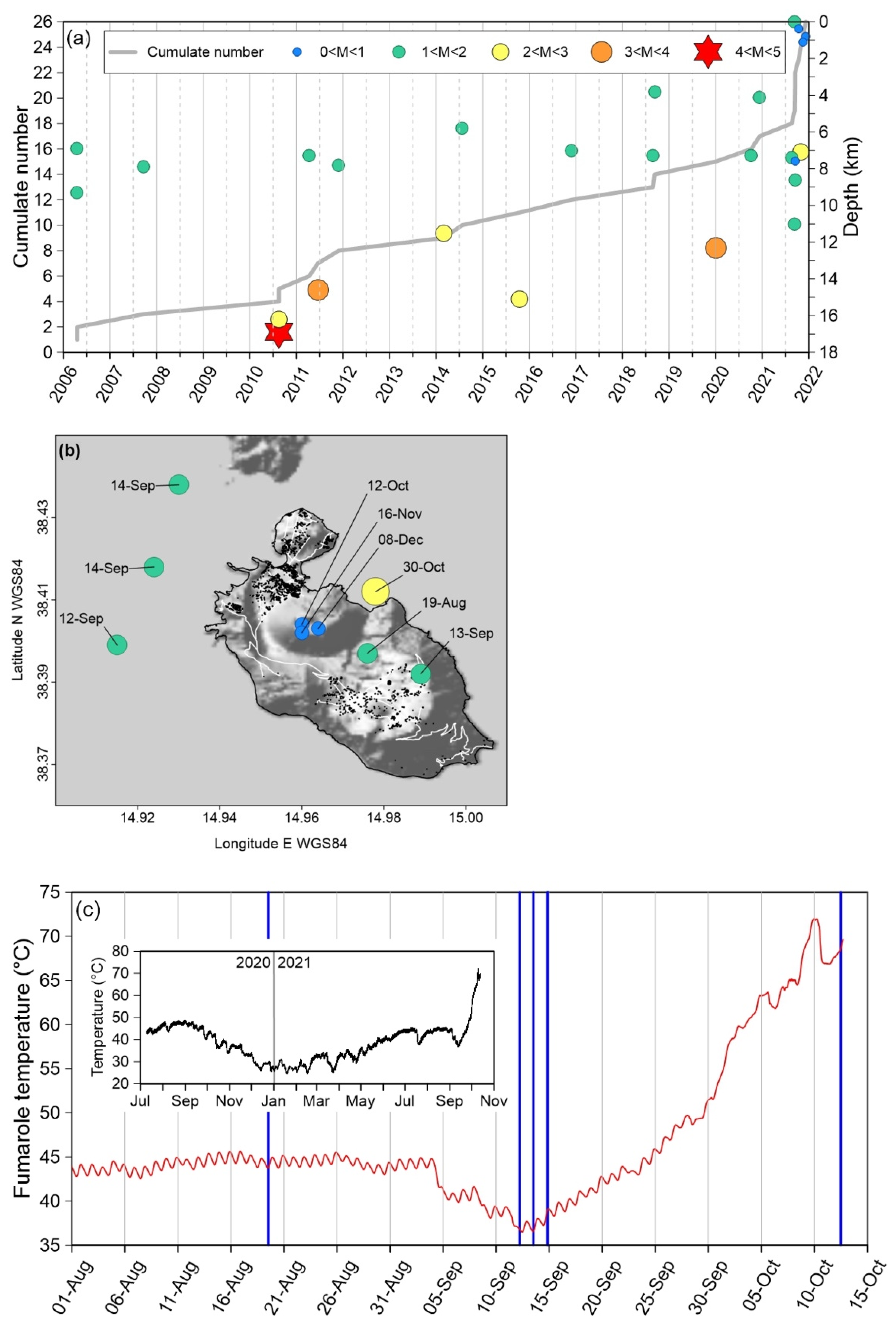 Ijerph 19 04833 g018 550