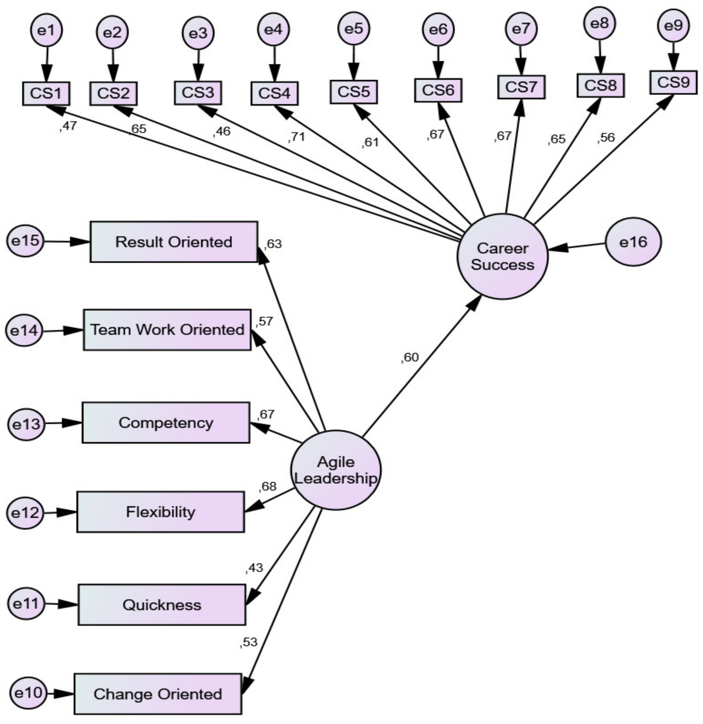 Ijerph 19 04834 g002