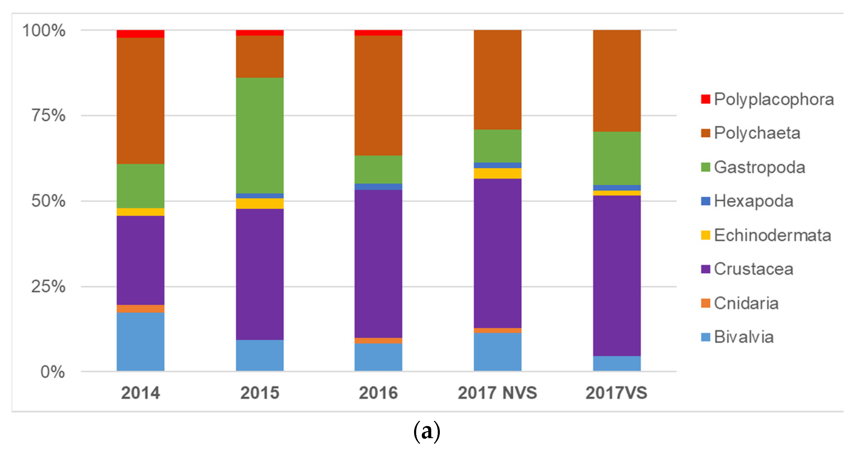 Ijerph 19 04838 g002a Ijerph 19 04838 g002a