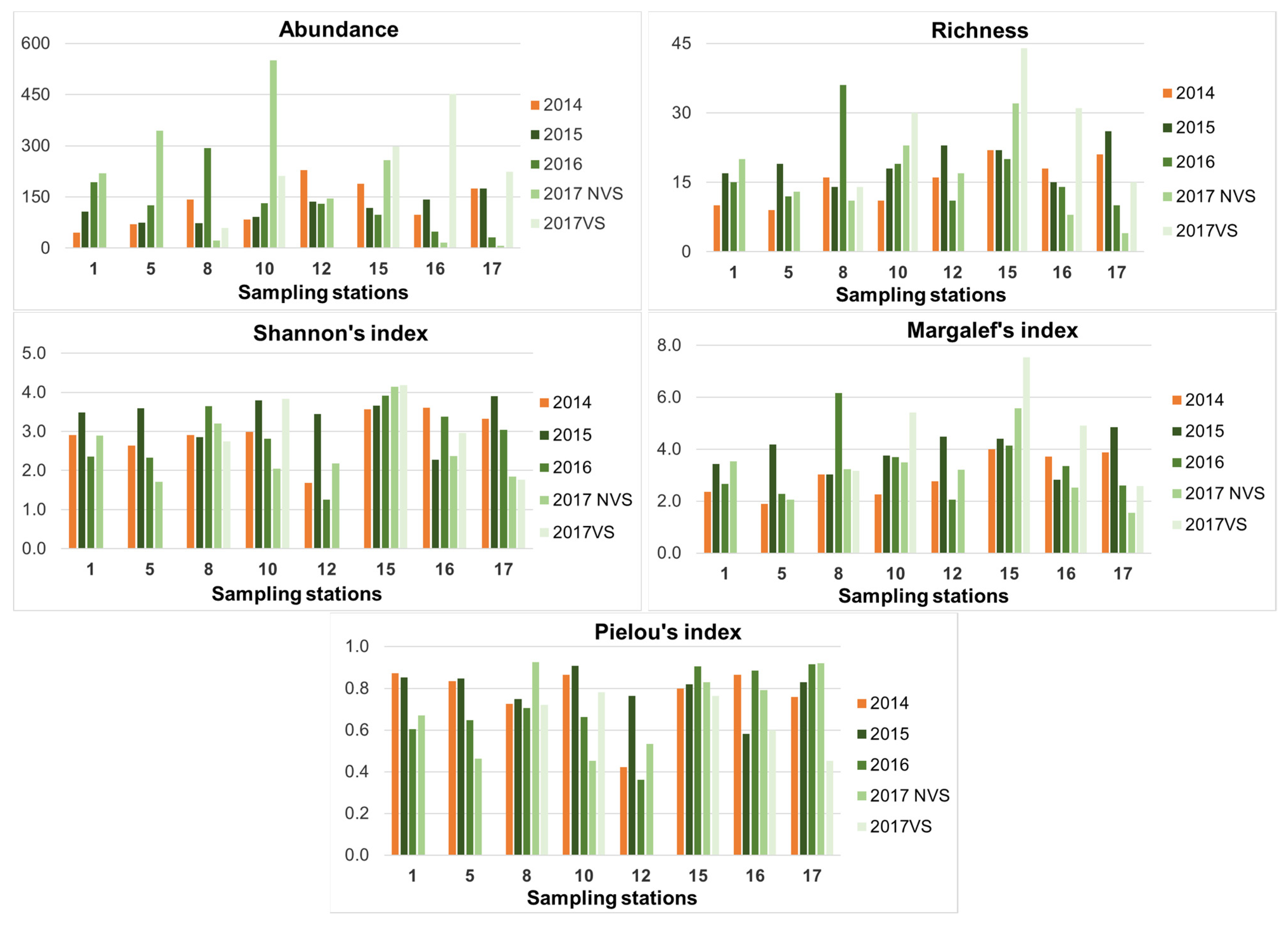 Ijerph 19 04838 g003 Ijerph 19 04838 g003