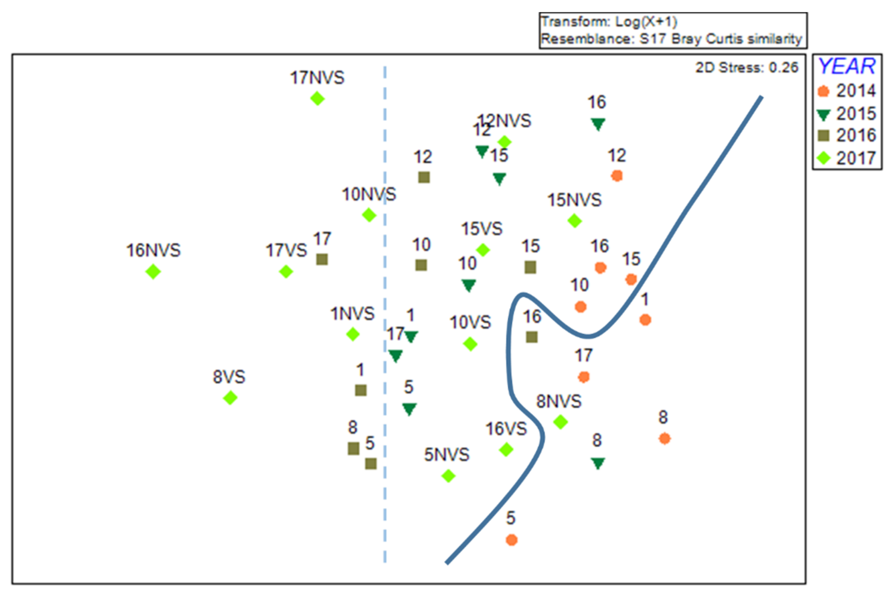 Ijerph 19 04838 g005 Ijerph 19 04838 g005