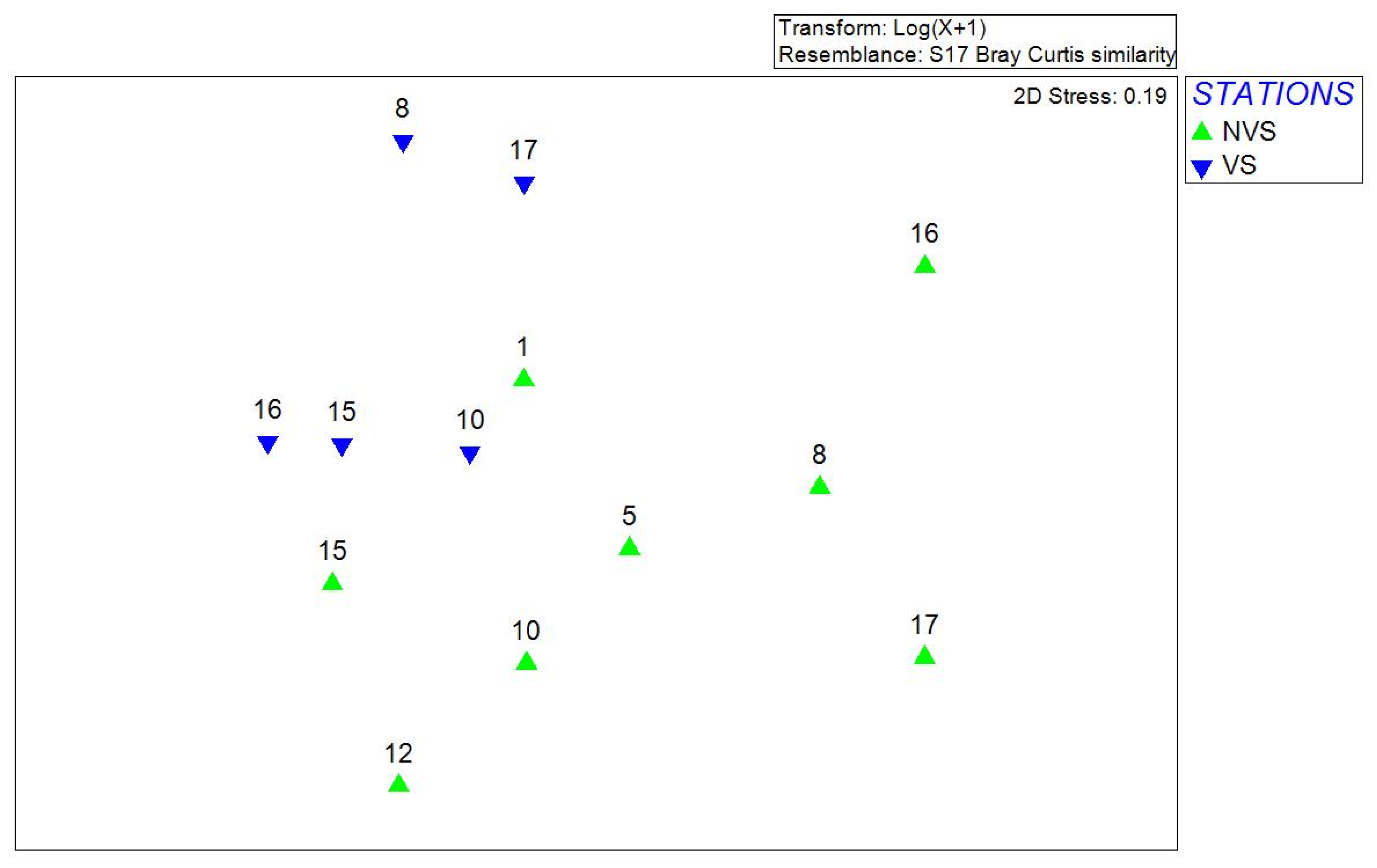Ijerph 19 04838 g006 Ijerph 19 04838 g006