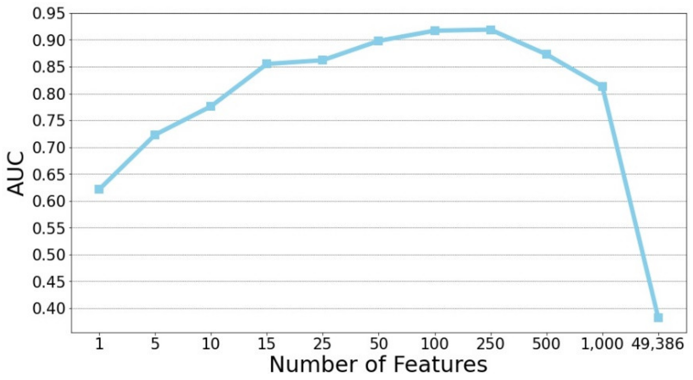 Ijerph 19 04839 g002 550