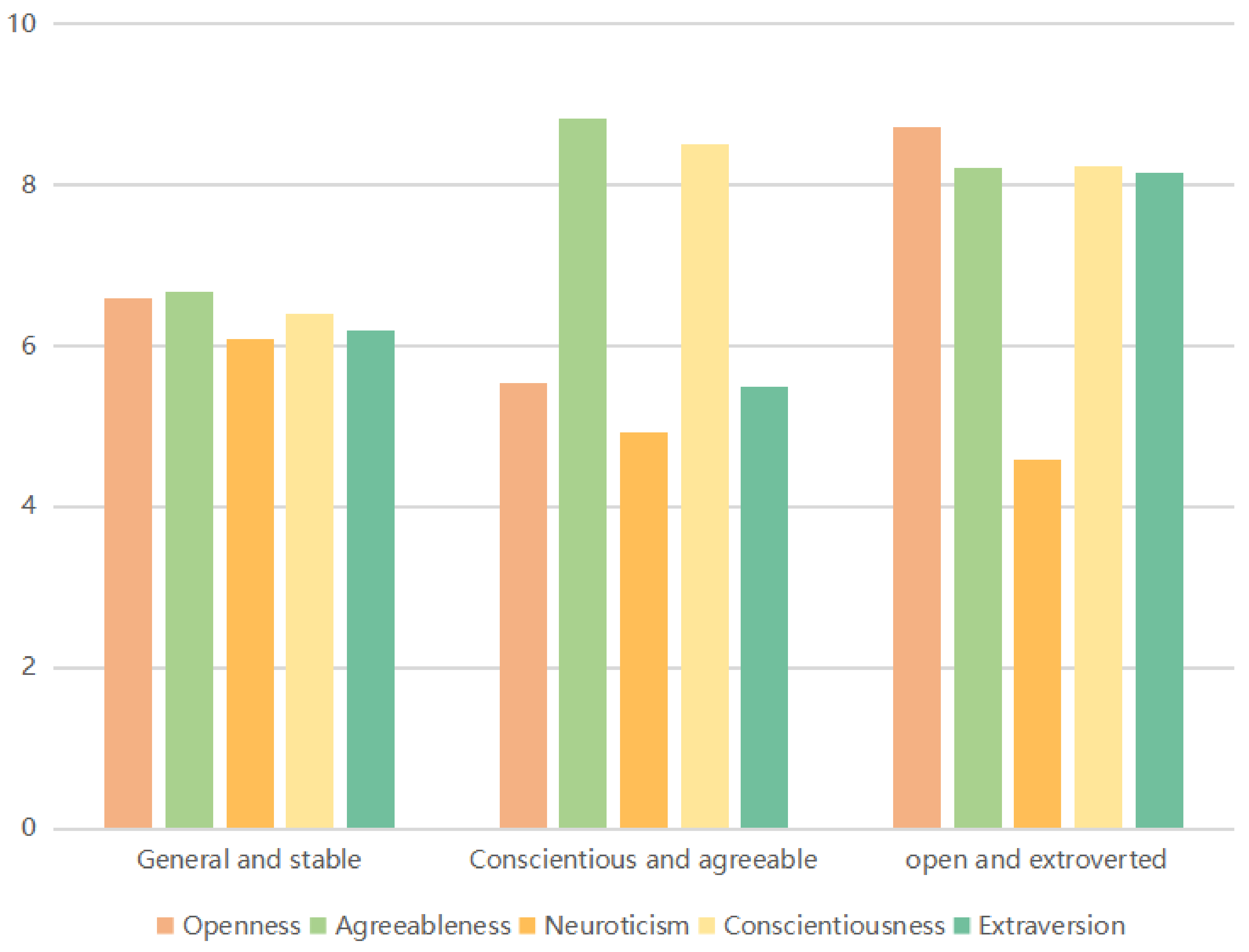 Ijerph 19 04842 g001 550