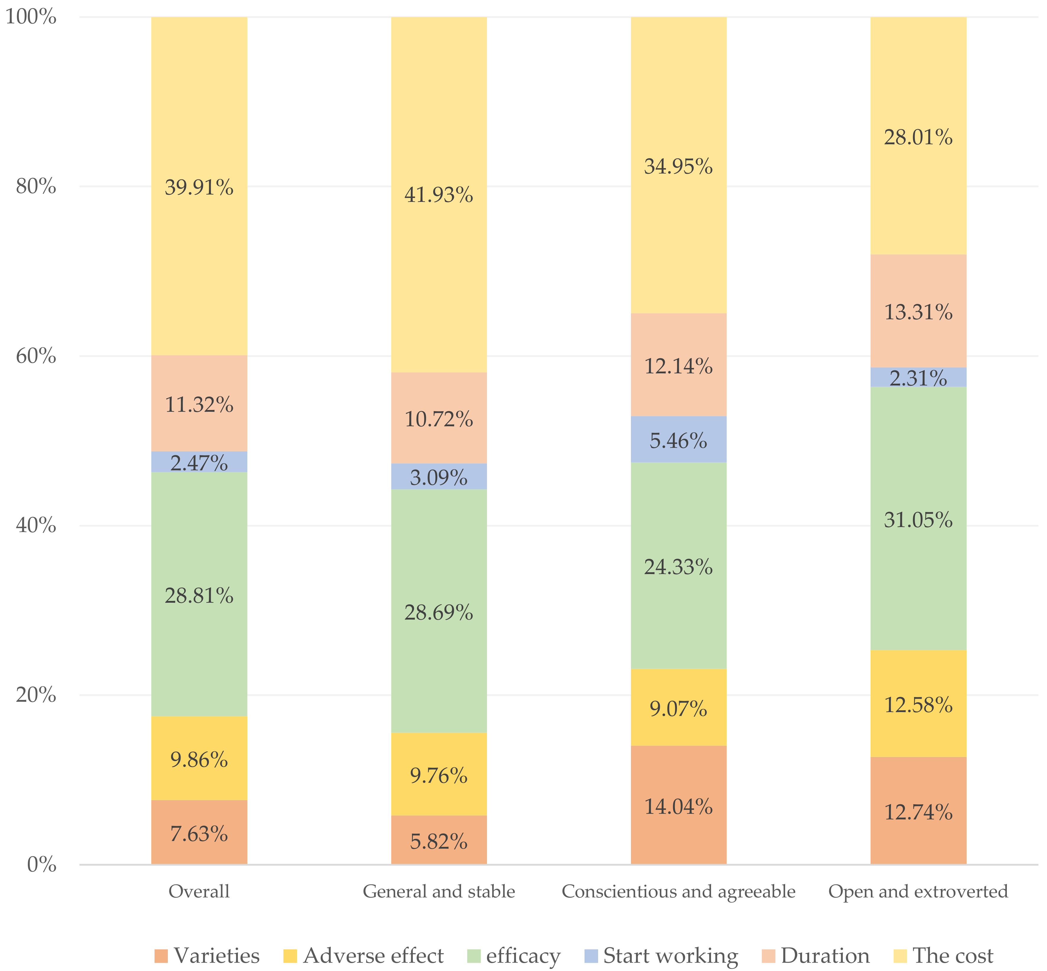 Ijerph 19 04842 g002 550