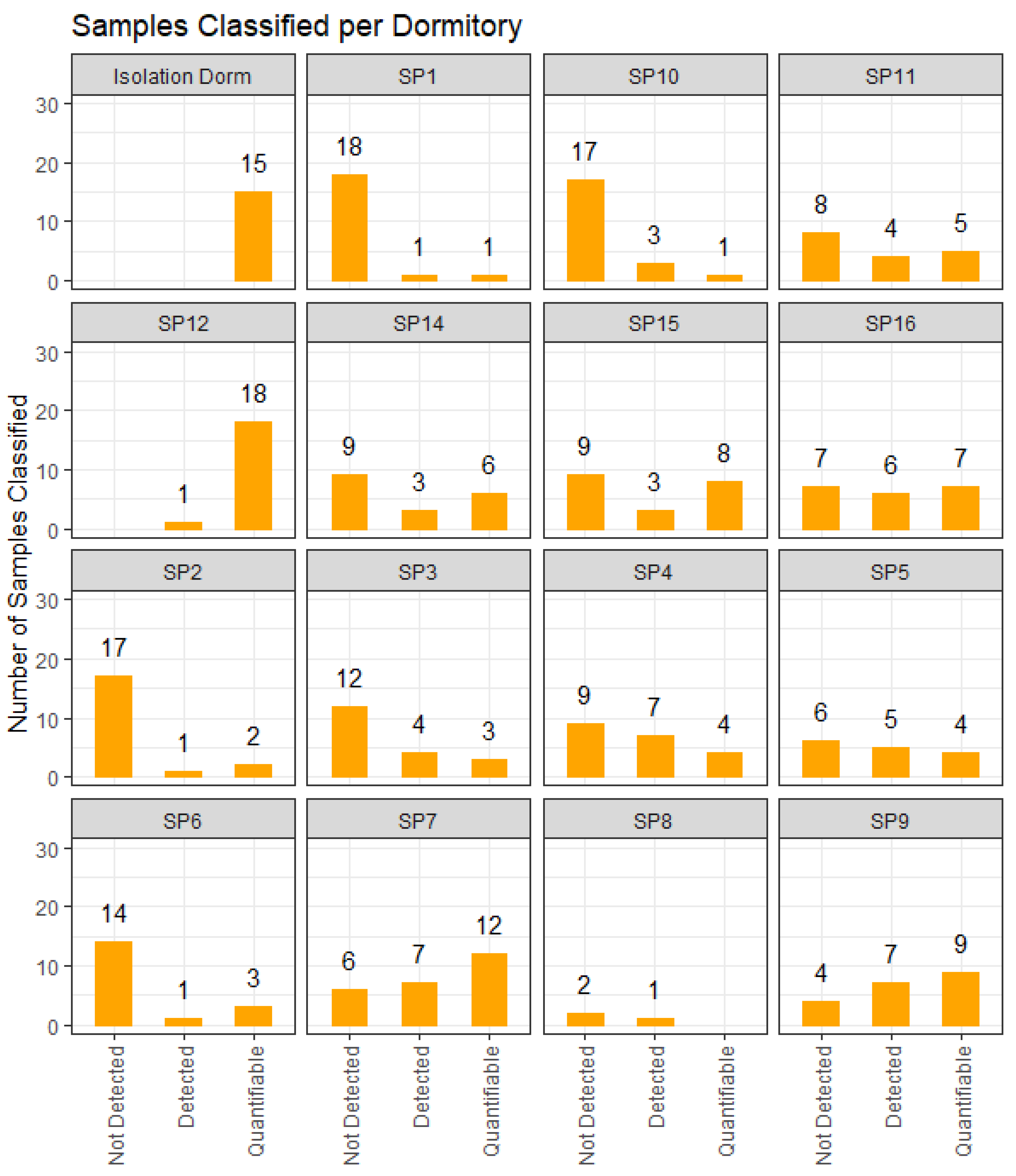 Ijerph 19 04851 g004