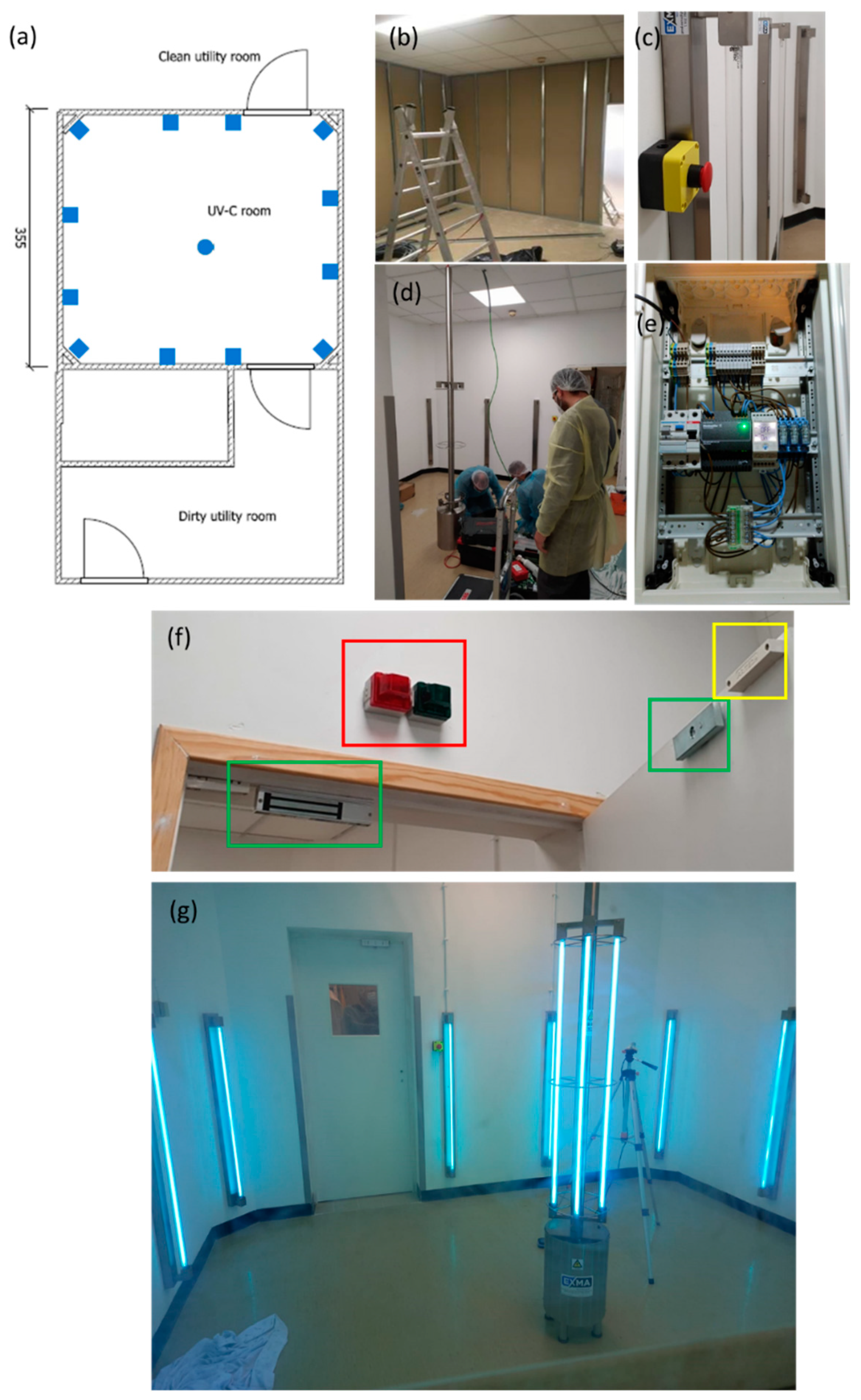 Ijerph 19 04854 g006