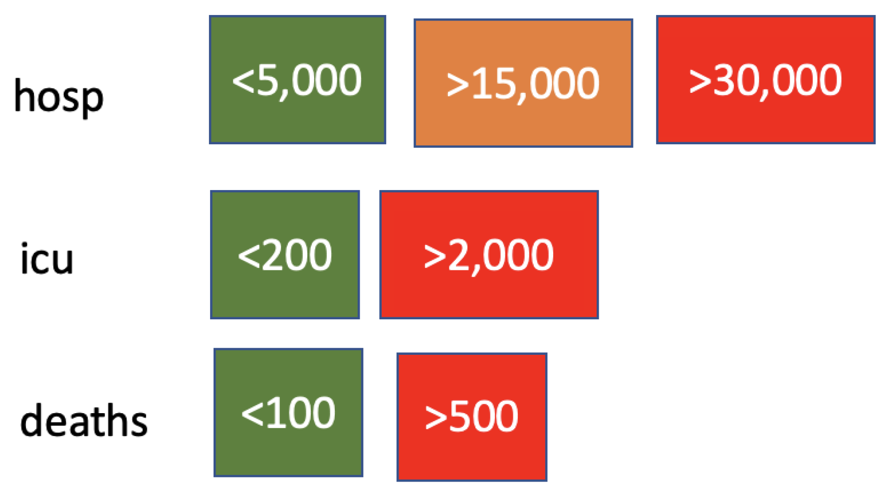 Ijerph 19 04859 g006 550