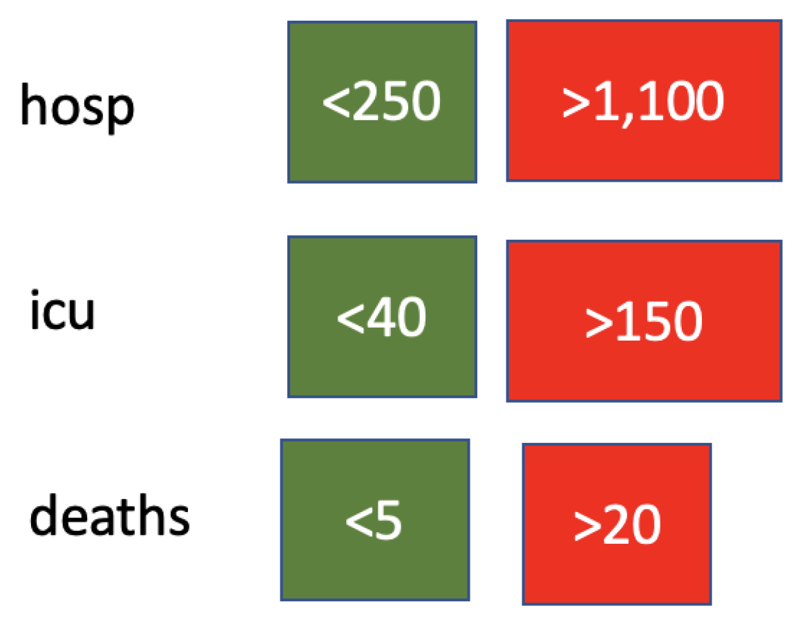 Ijerph 19 04859 g018 550