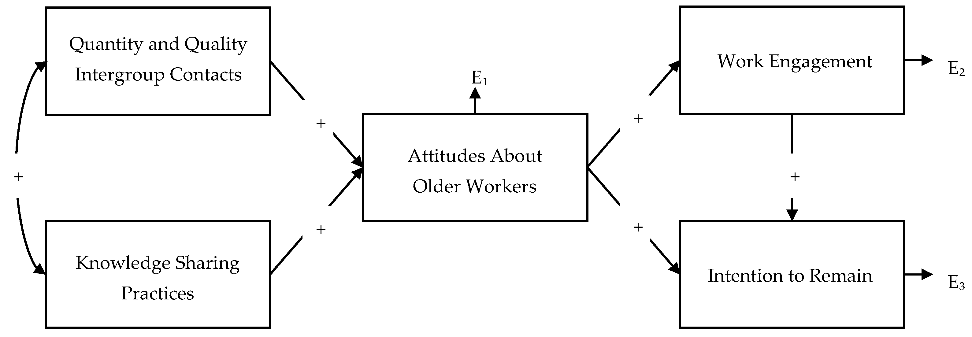 Ijerph 19 04866 g001