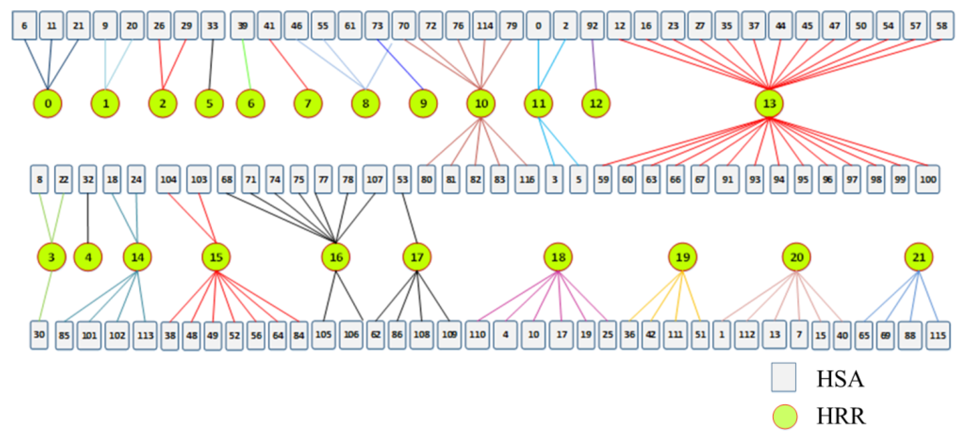 Ijerph 19 04881 g010