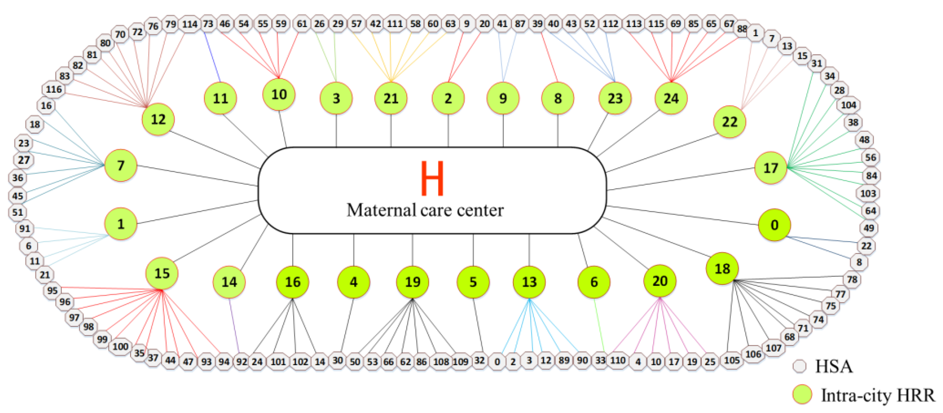 Ijerph 19 04881 g012