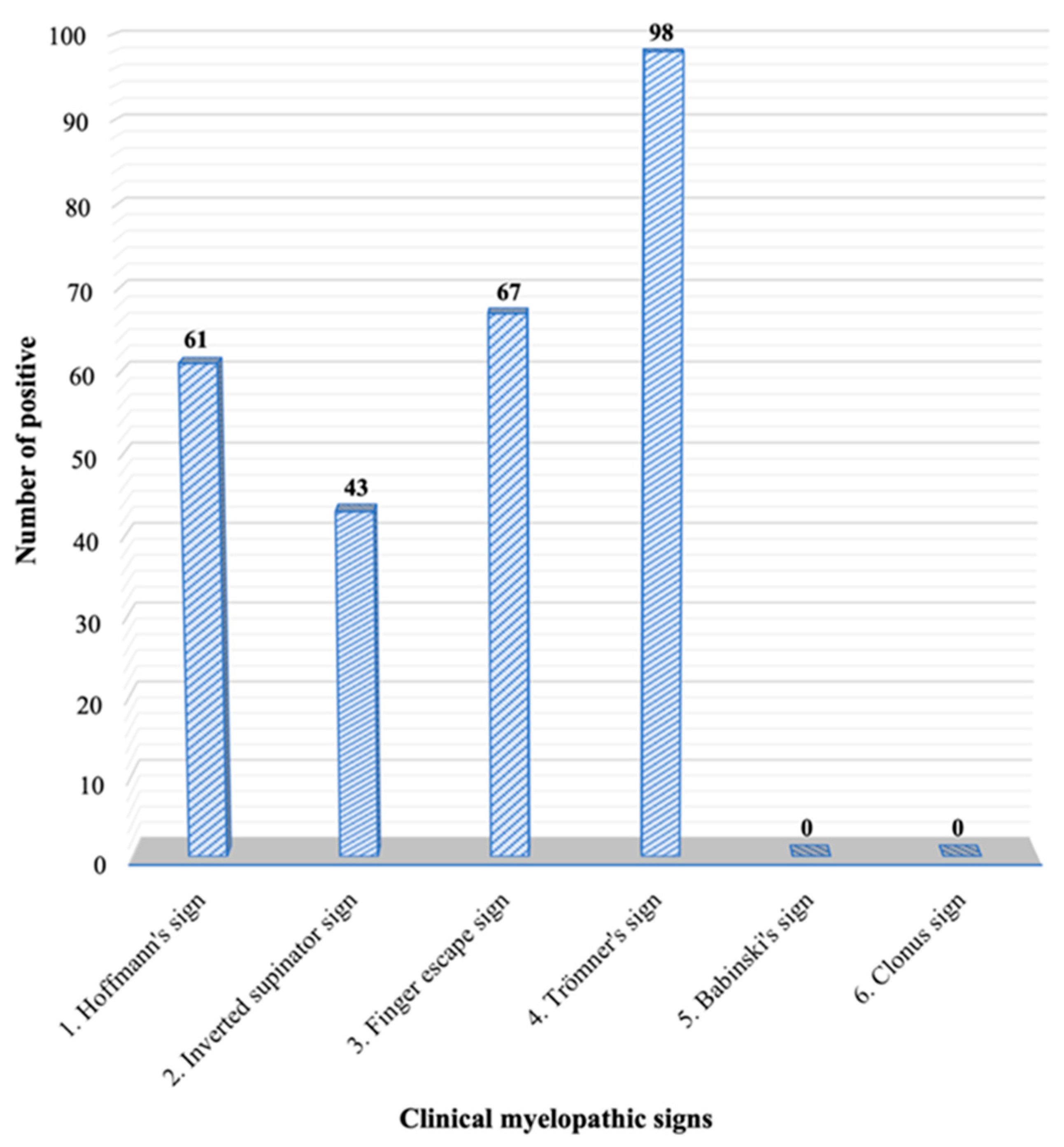Ijerph 19 04890 g001