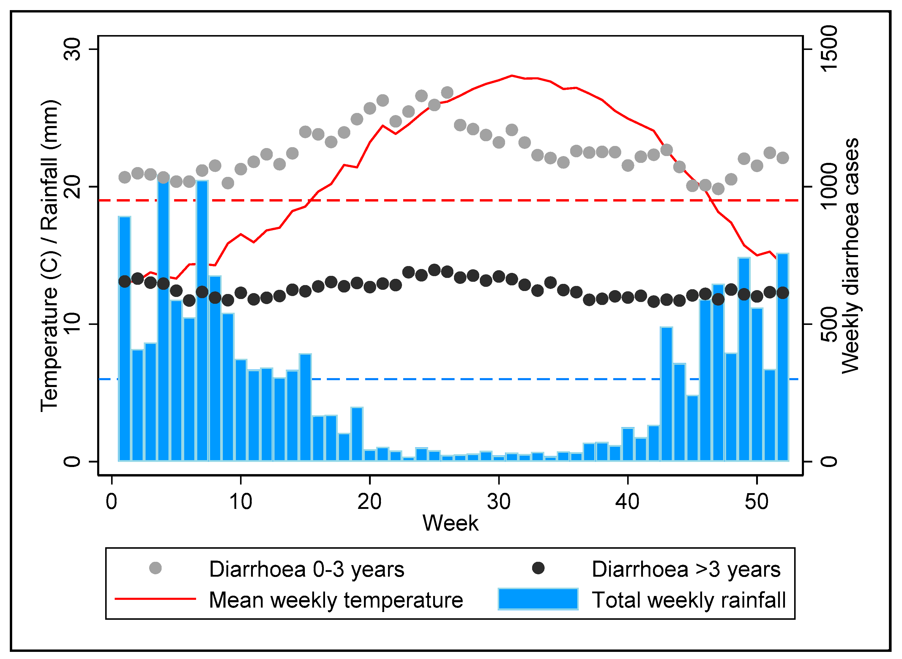 Ijerph 19 04898 g002