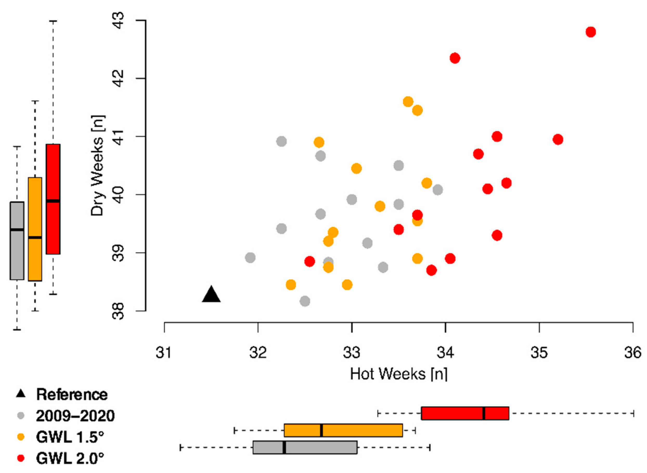 Ijerph 19 04898 g004