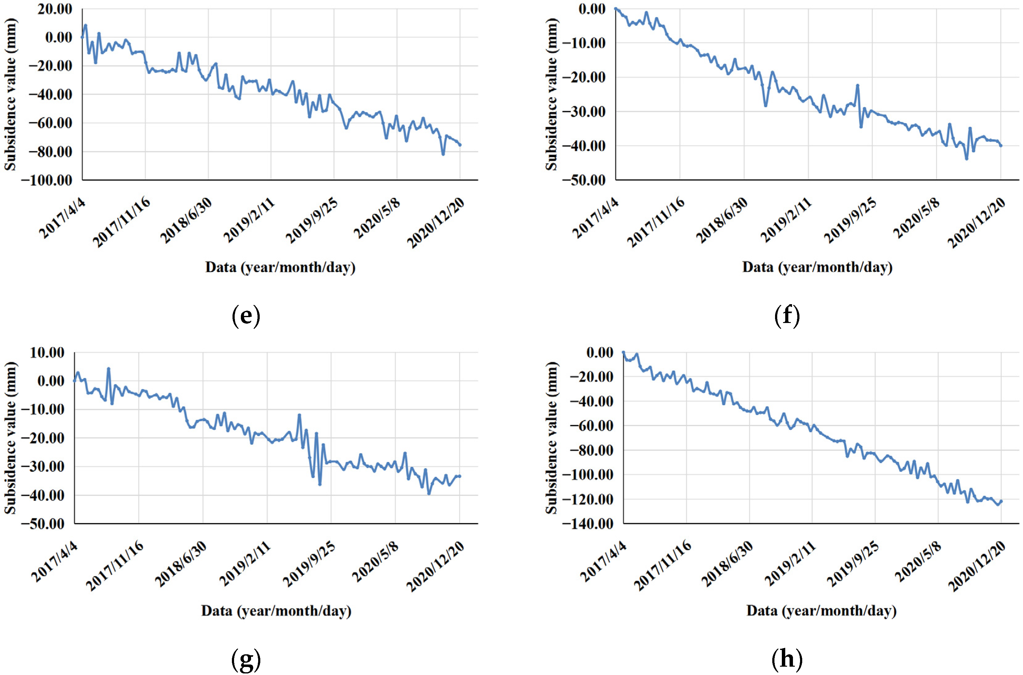 Ijerph 19 04913 g009b